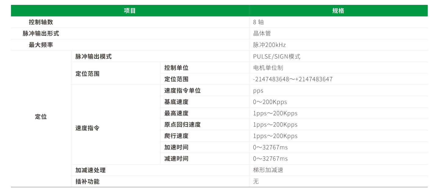 亚洲必赢·(中国区)唯一官方网站