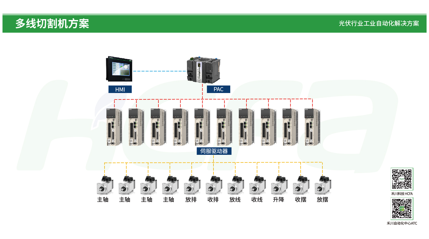 亚洲必赢·(中国区)唯一官方网站