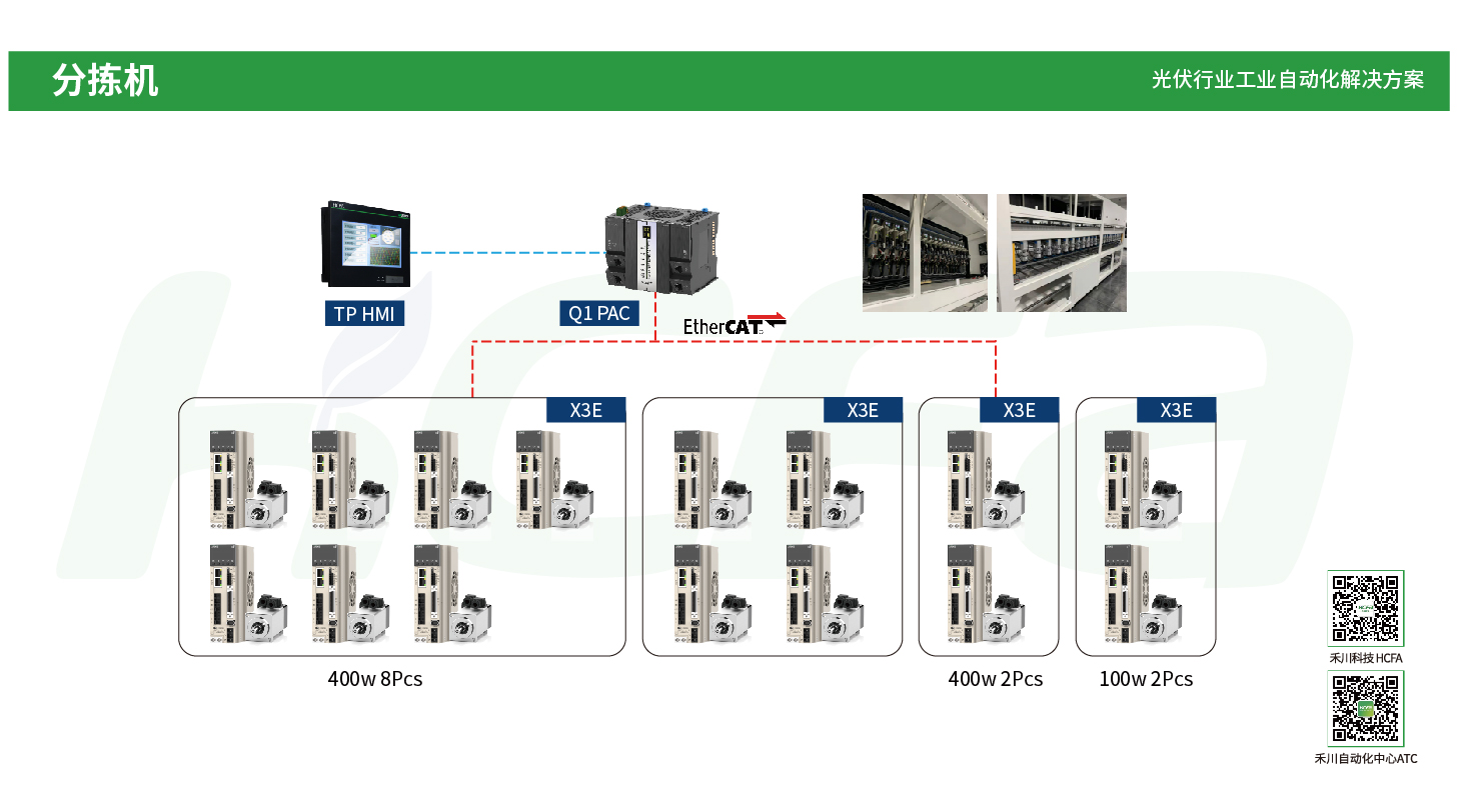 亚洲必赢·(中国区)唯一官方网站