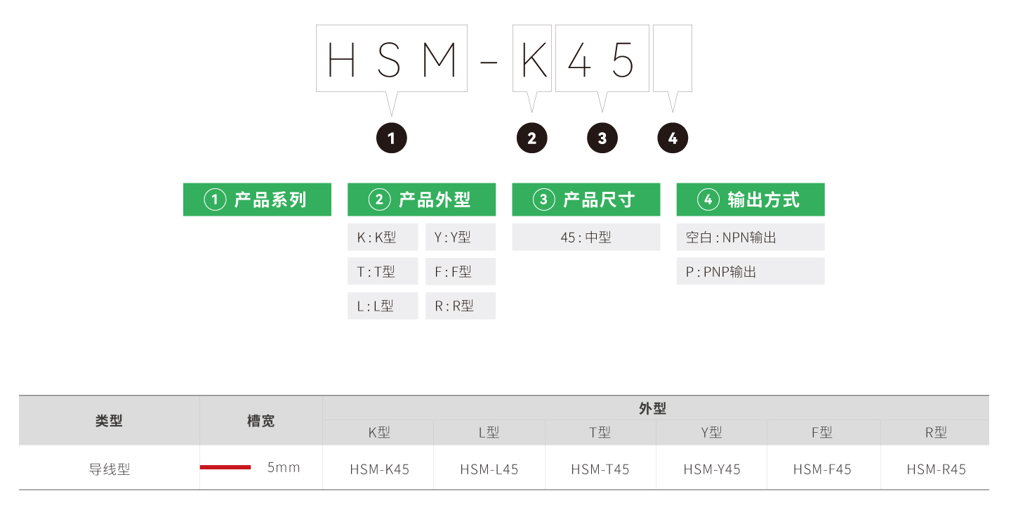 亚洲必赢·(中国区)唯一官方网站