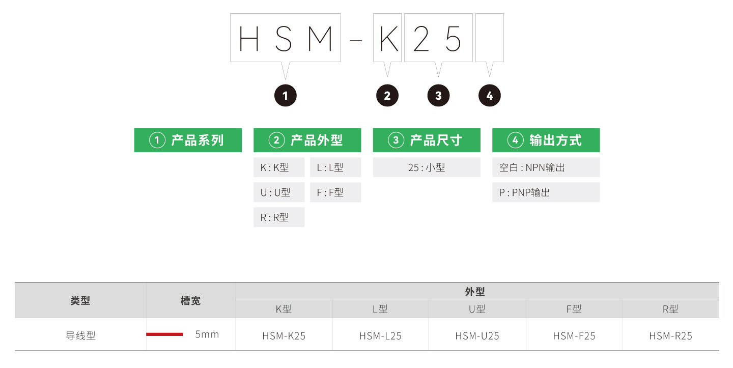 亚洲必赢·(中国区)唯一官方网站