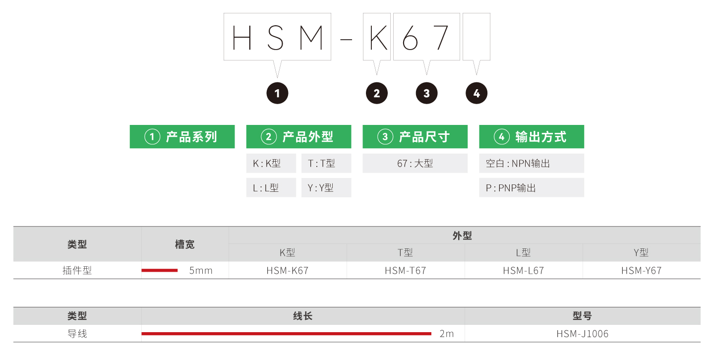 亚洲必赢·(中国区)唯一官方网站