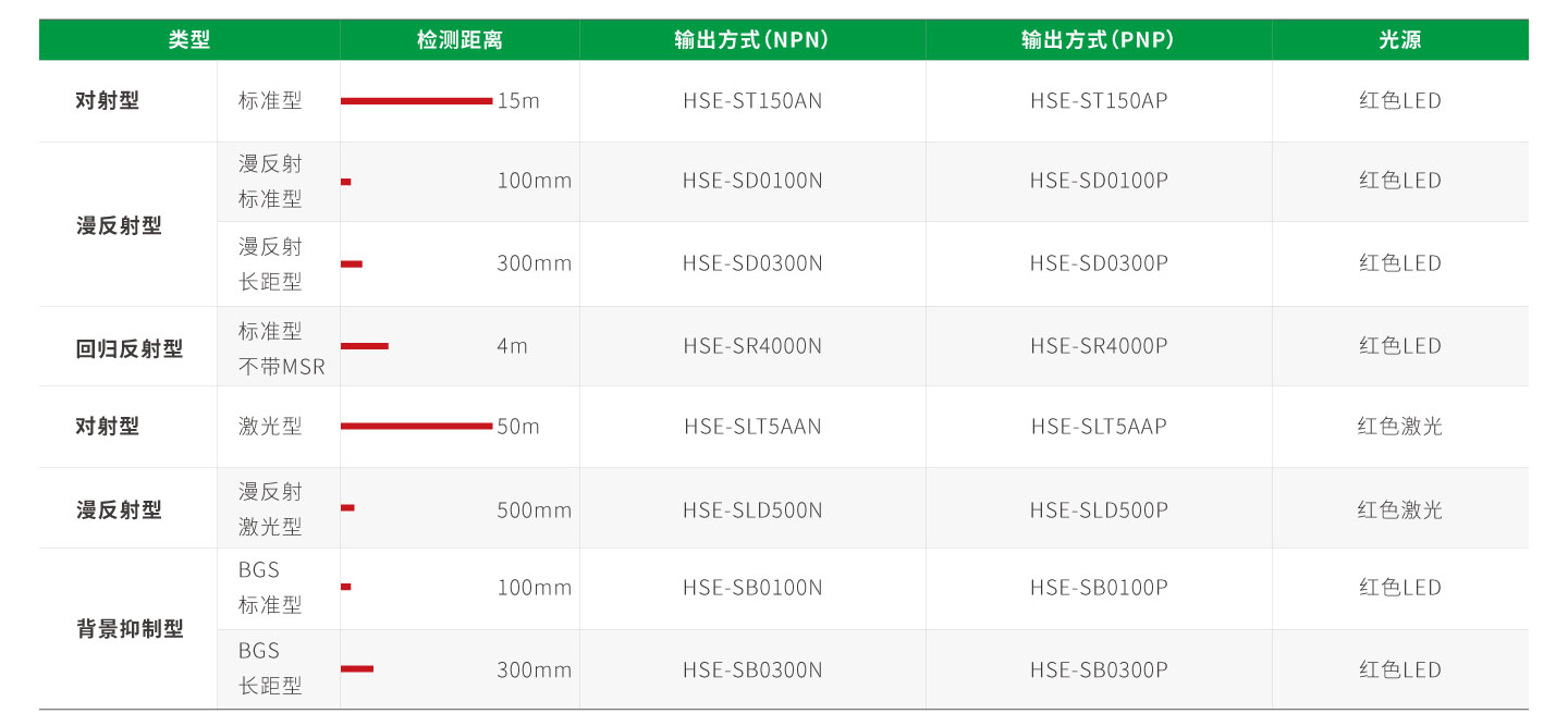亚洲必赢·(中国区)唯一官方网站