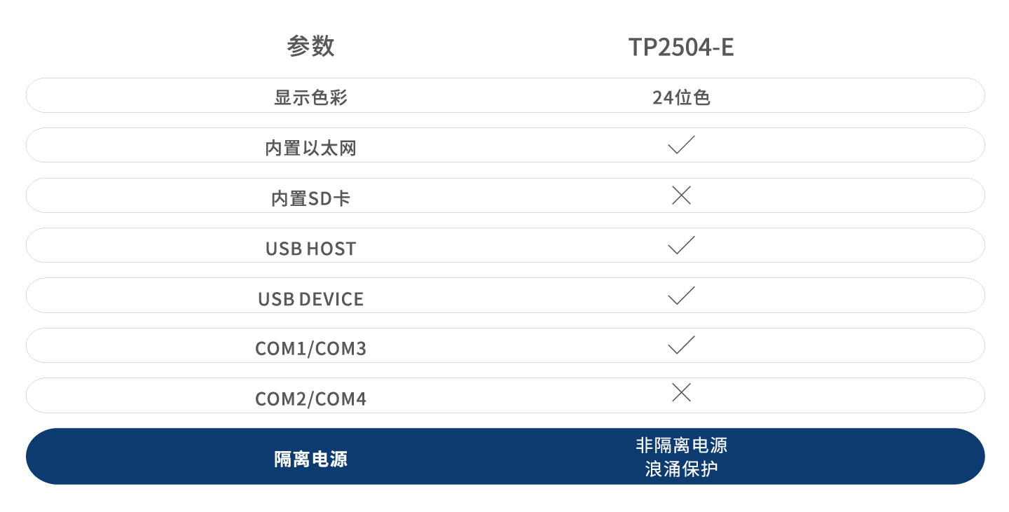 亚洲必赢·(中国区)唯一官方网站