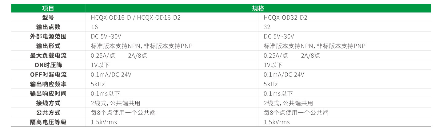 亚洲必赢·(中国区)唯一官方网站