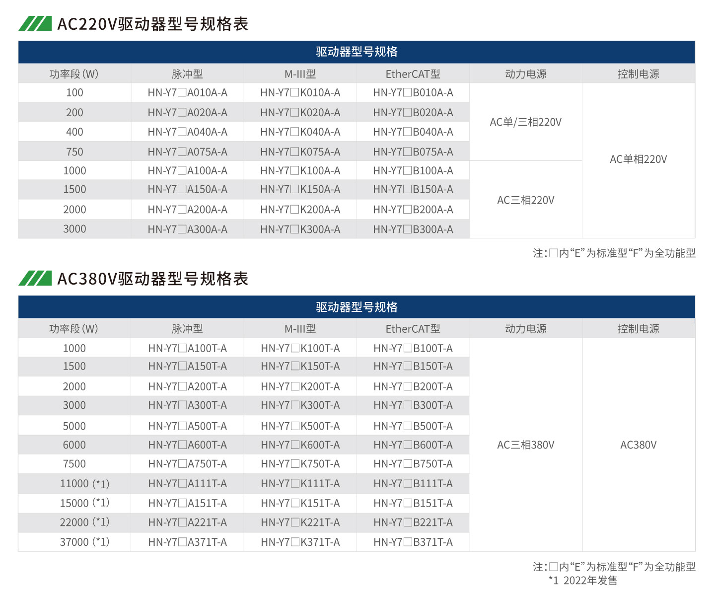 亚洲必赢·(中国区)唯一官方网站