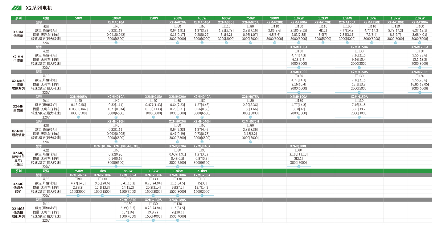 亚洲必赢·(中国区)唯一官方网站