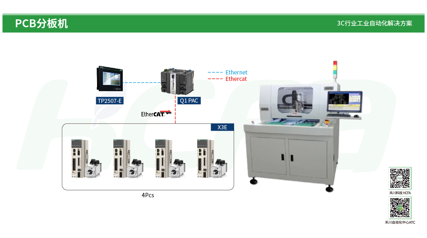 亚洲必赢·(中国区)唯一官方网站