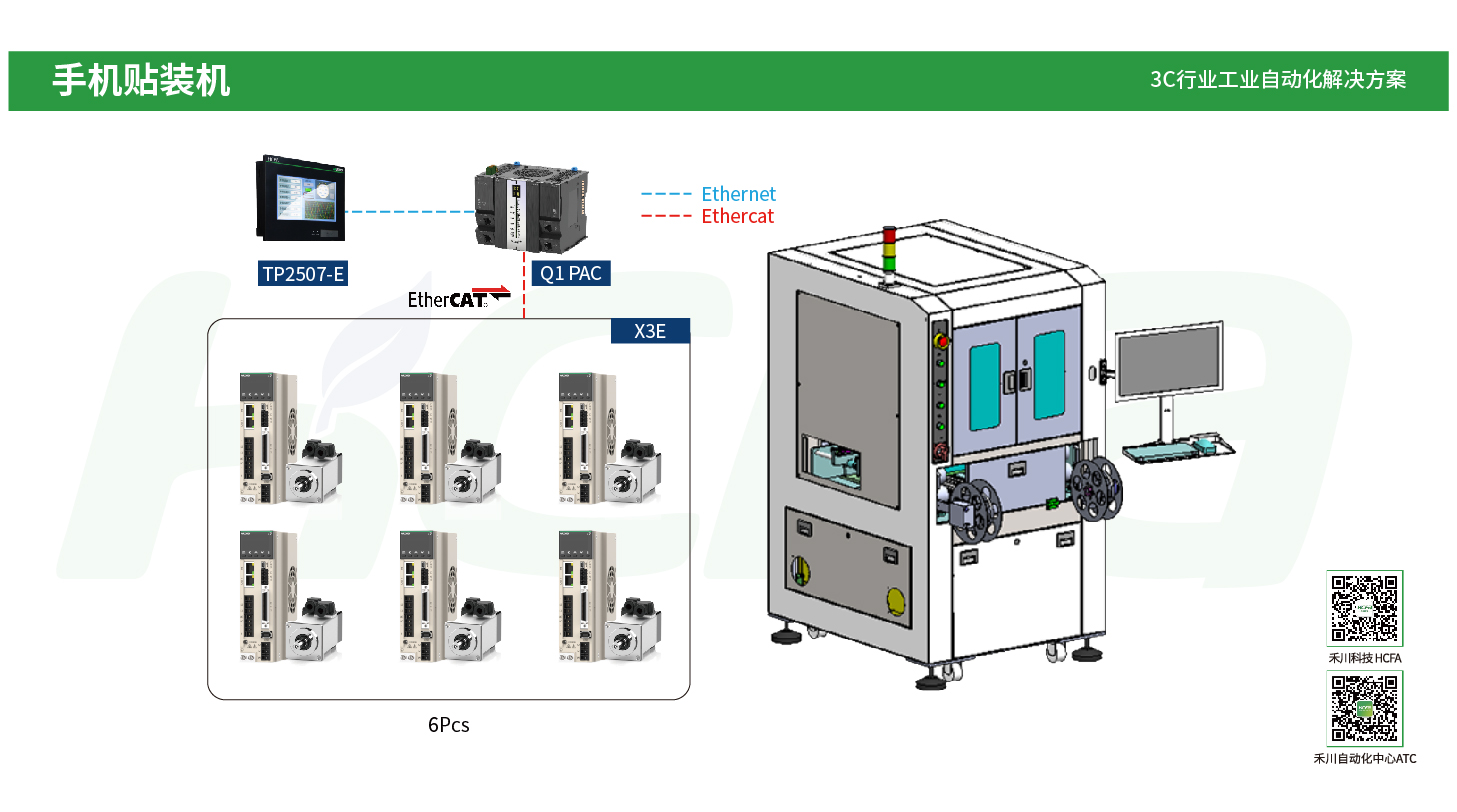 亚洲必赢·(中国区)唯一官方网站