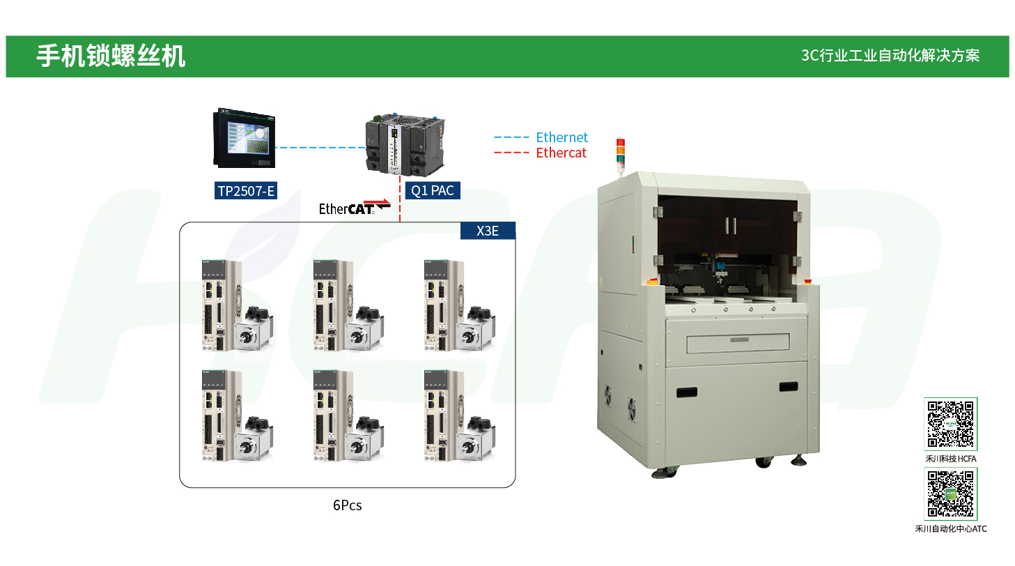 亚洲必赢·(中国区)唯一官方网站