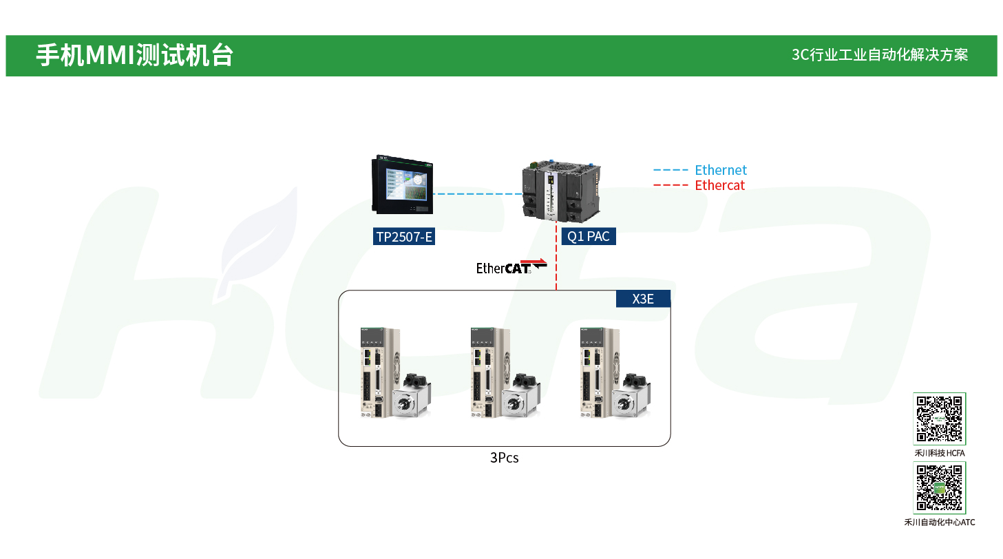 亚洲必赢·(中国区)唯一官方网站