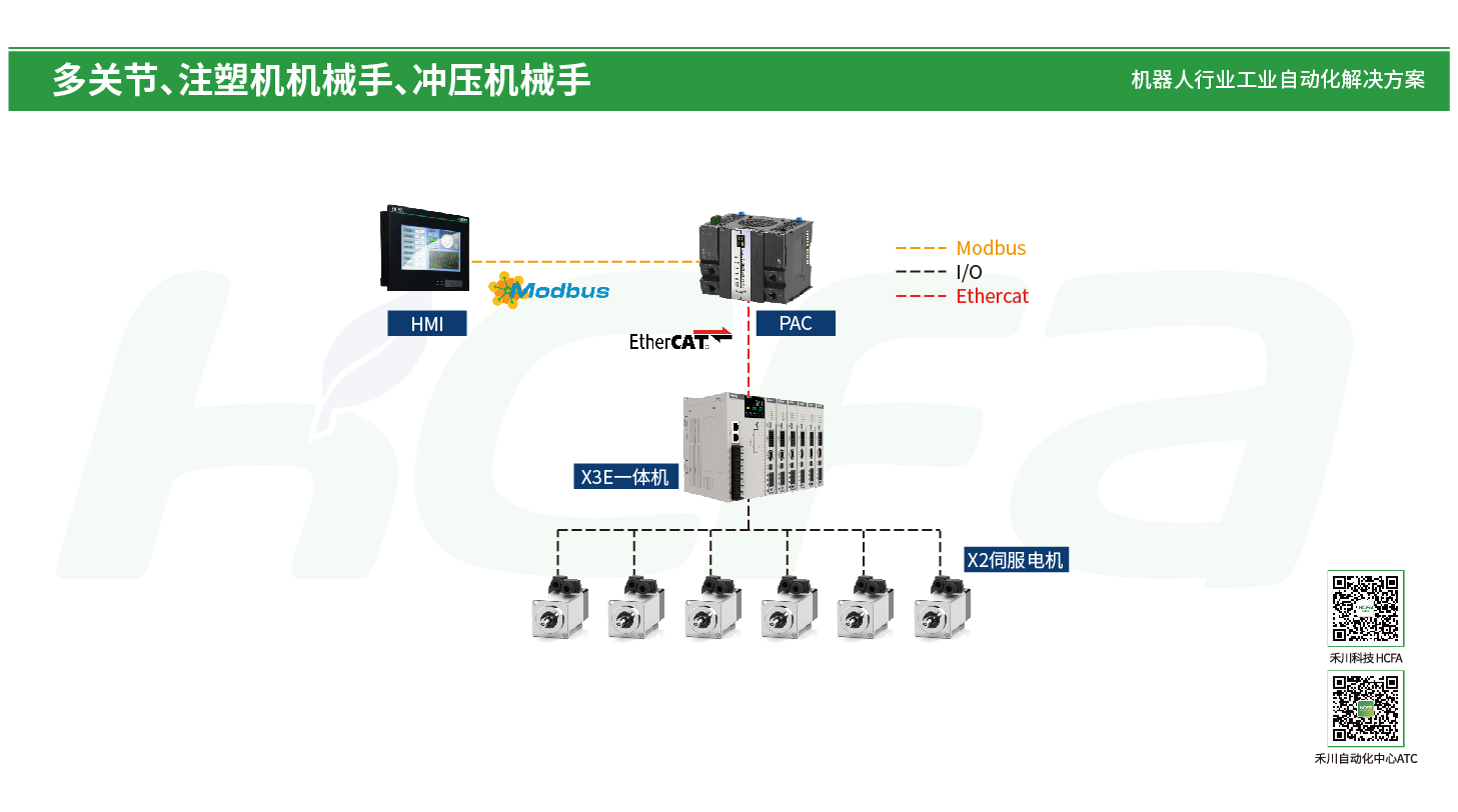 亚洲必赢·(中国区)唯一官方网站