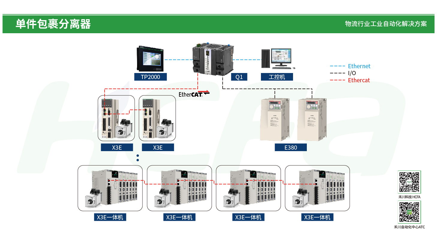 亚洲必赢·(中国区)唯一官方网站