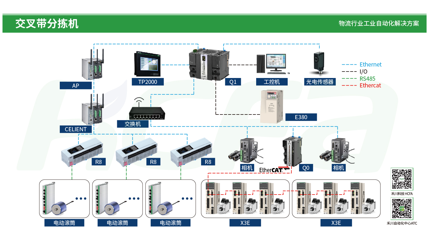 亚洲必赢·(中国区)唯一官方网站