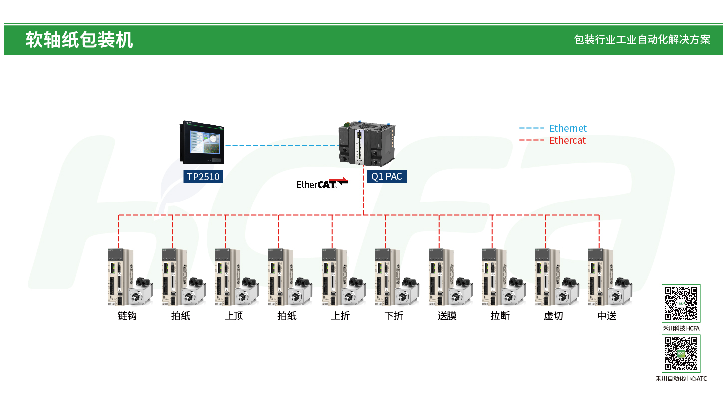 亚洲必赢·(中国区)唯一官方网站