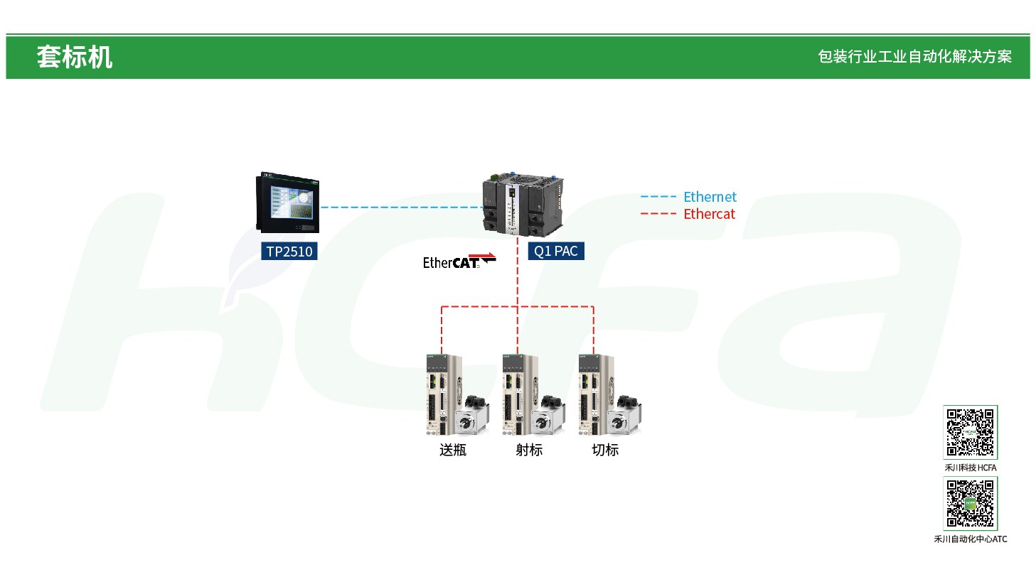 亚洲必赢·(中国区)唯一官方网站