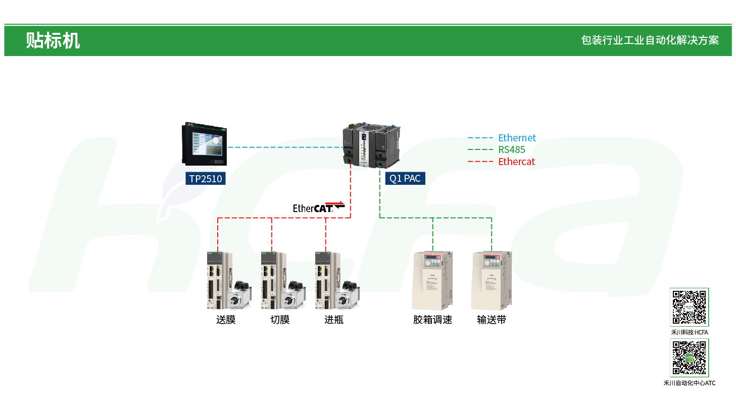 亚洲必赢·(中国区)唯一官方网站