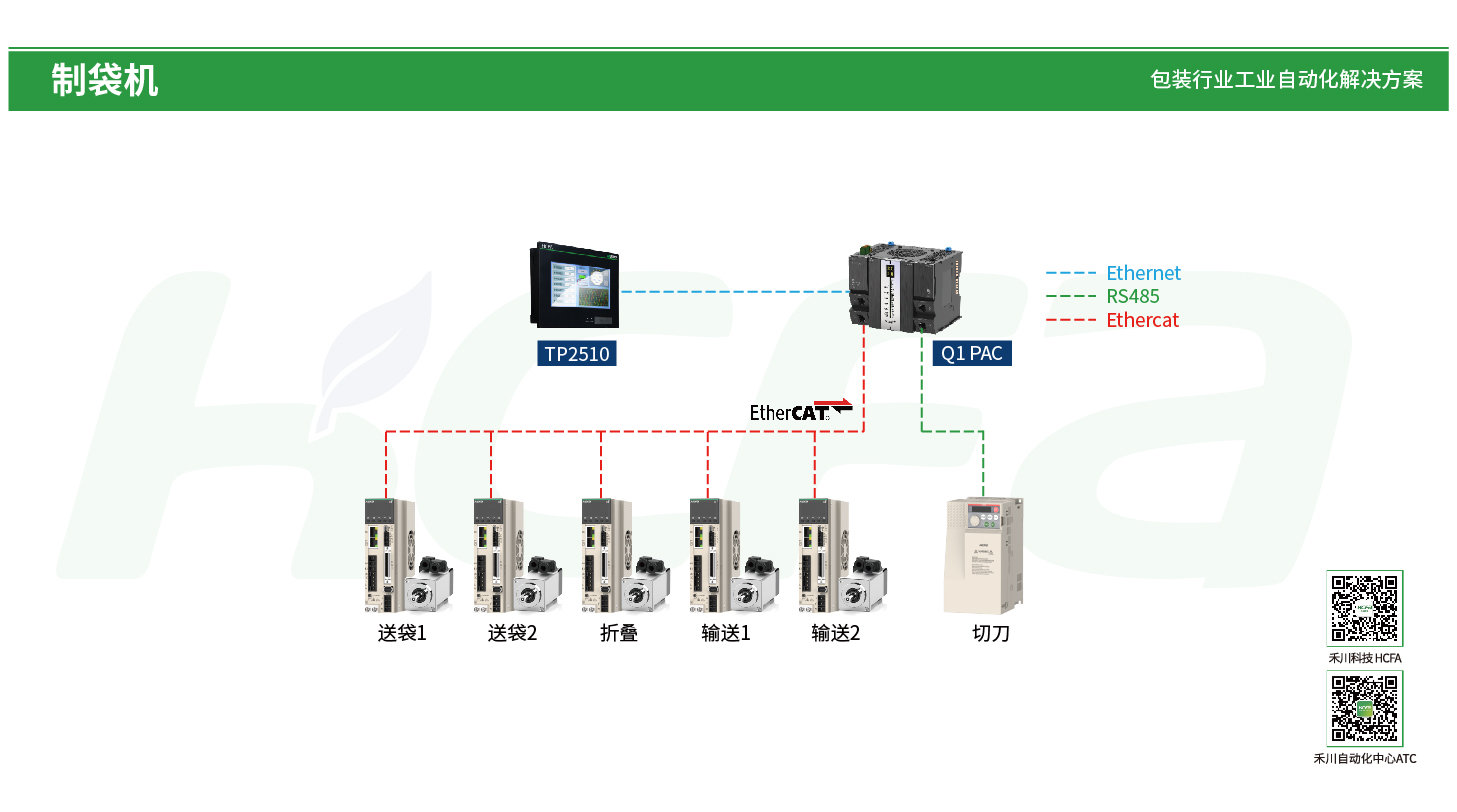 亚洲必赢·(中国区)唯一官方网站