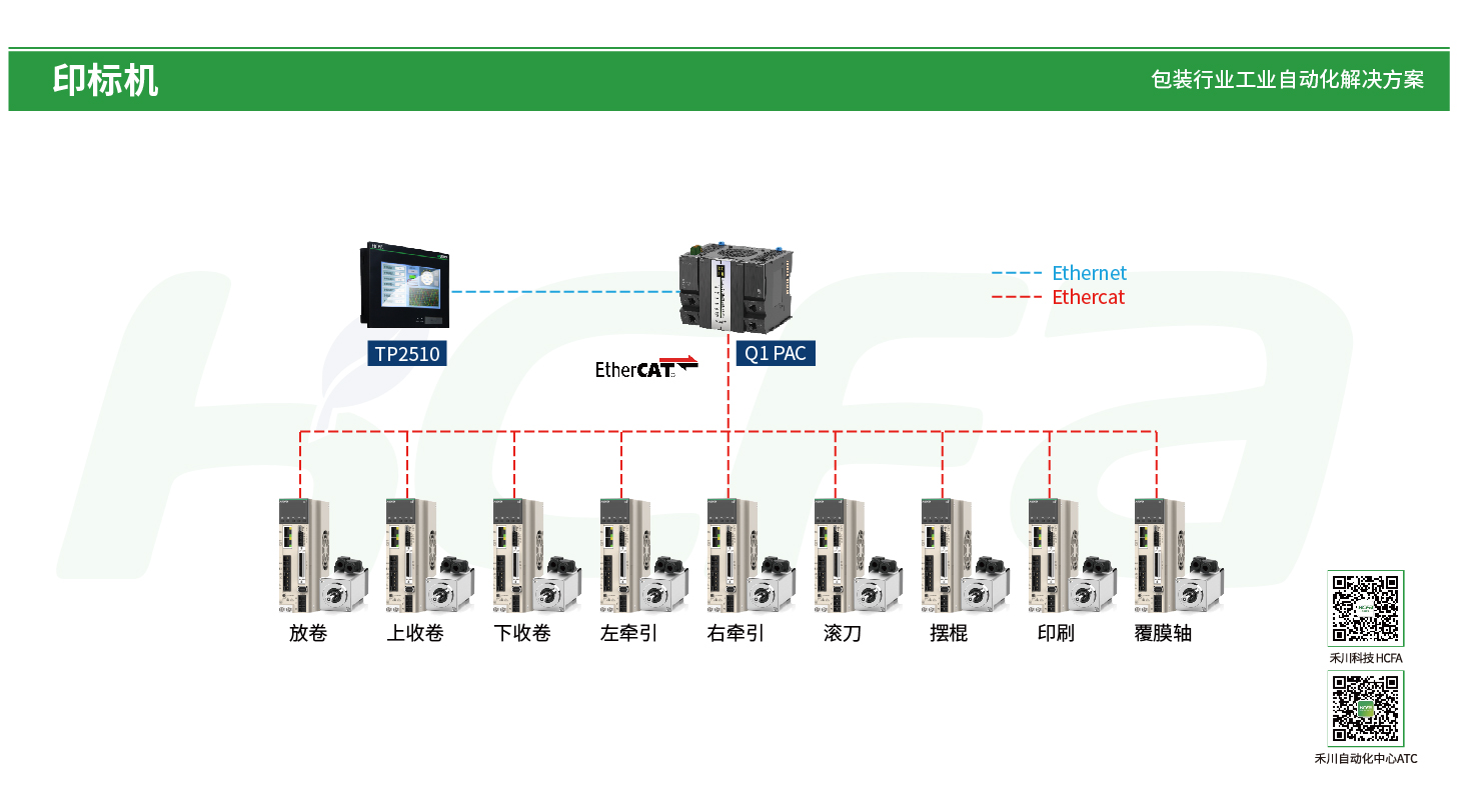 亚洲必赢·(中国区)唯一官方网站