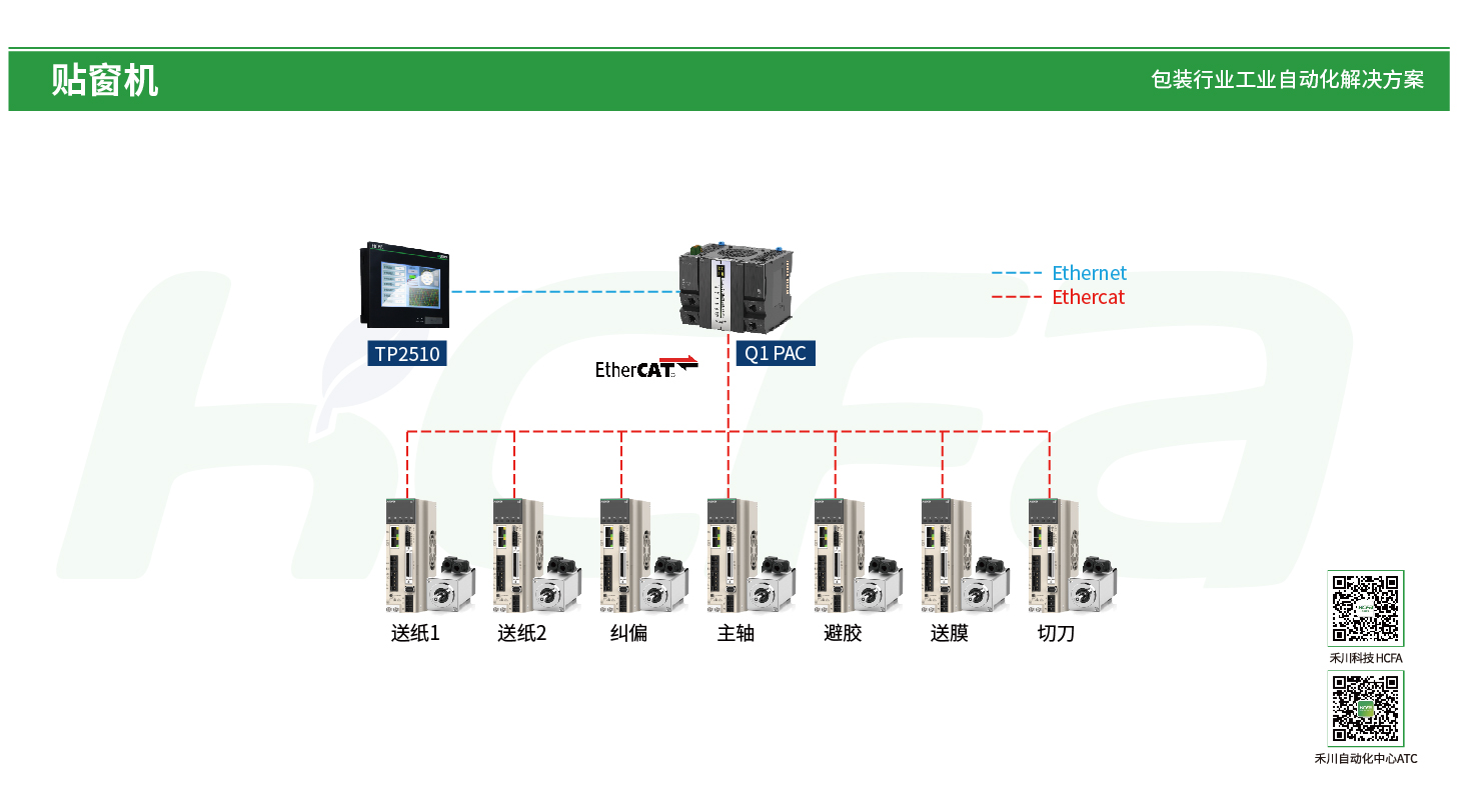 亚洲必赢·(中国区)唯一官方网站