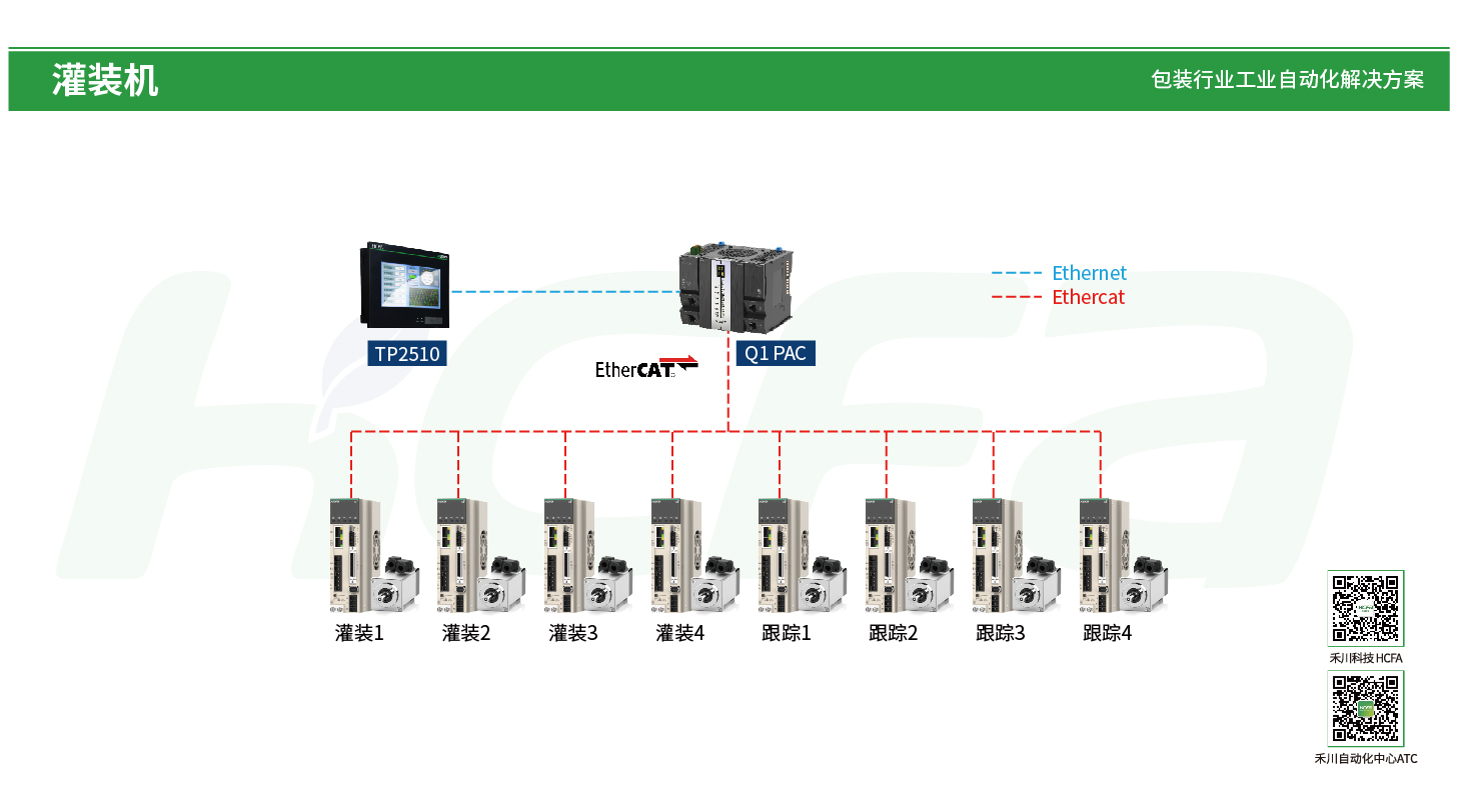 亚洲必赢·(中国区)唯一官方网站