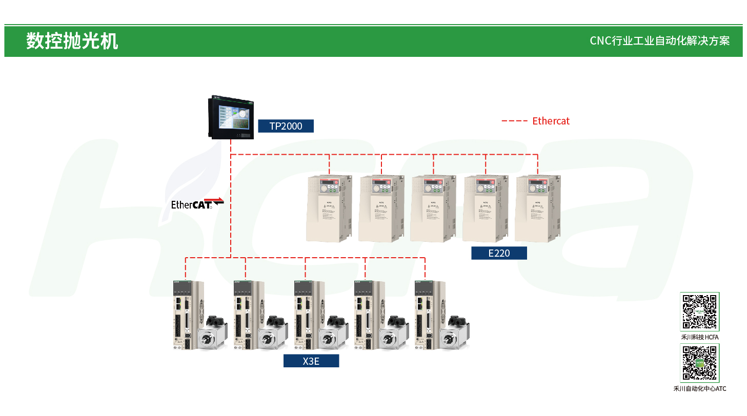 亚洲必赢·(中国区)唯一官方网站