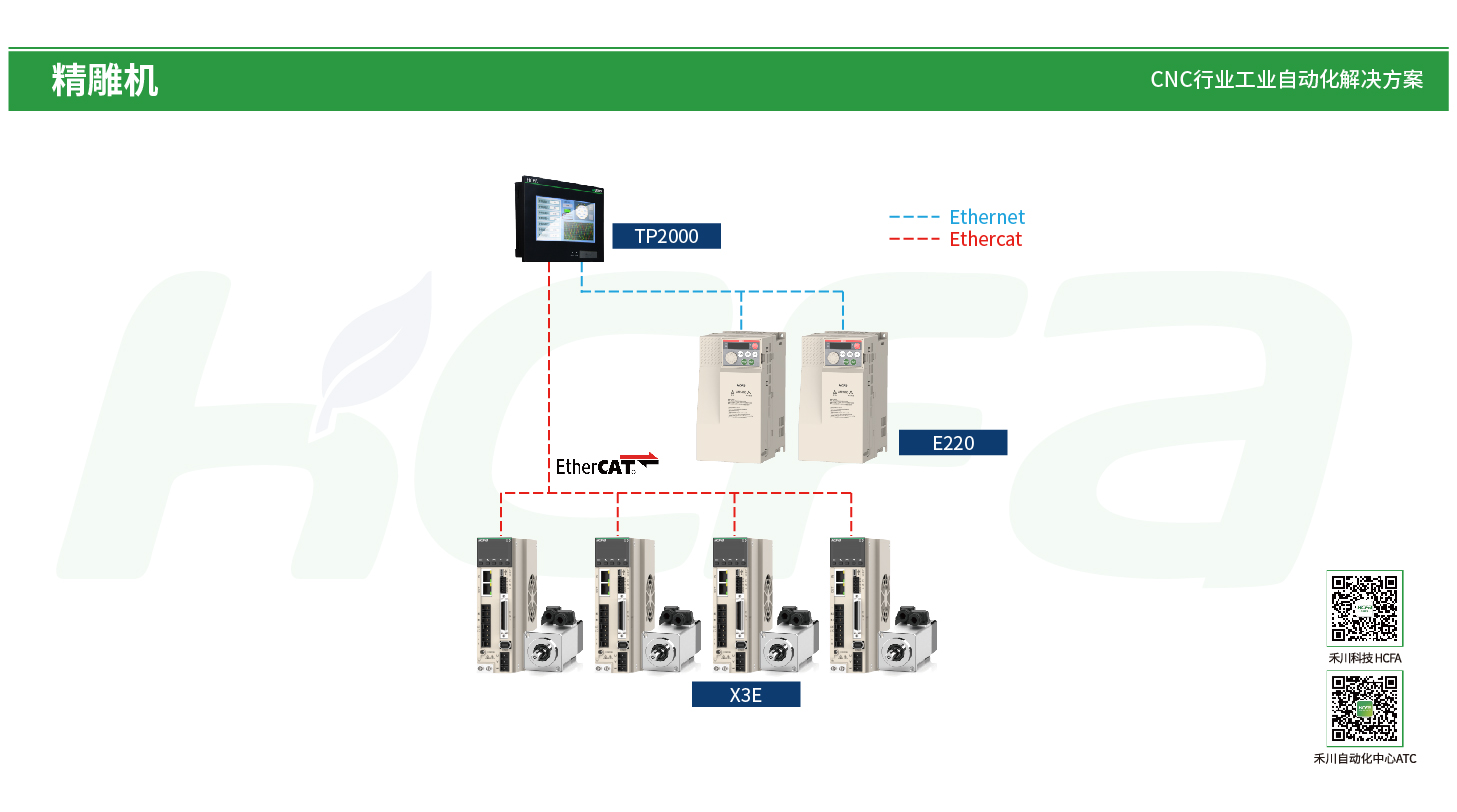 亚洲必赢·(中国区)唯一官方网站