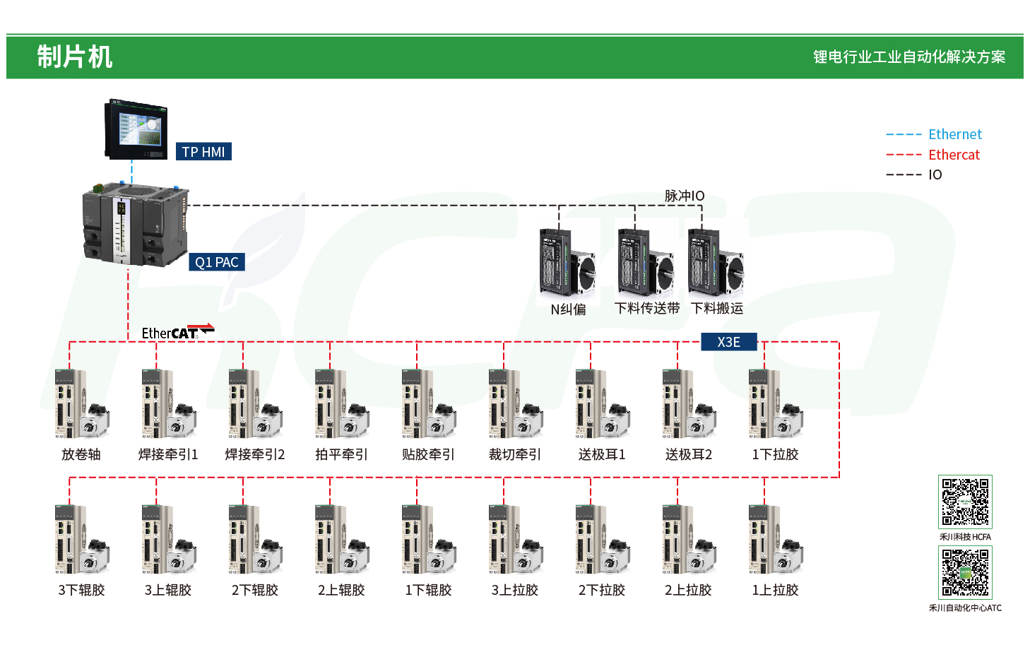 亚洲必赢·(中国区)唯一官方网站