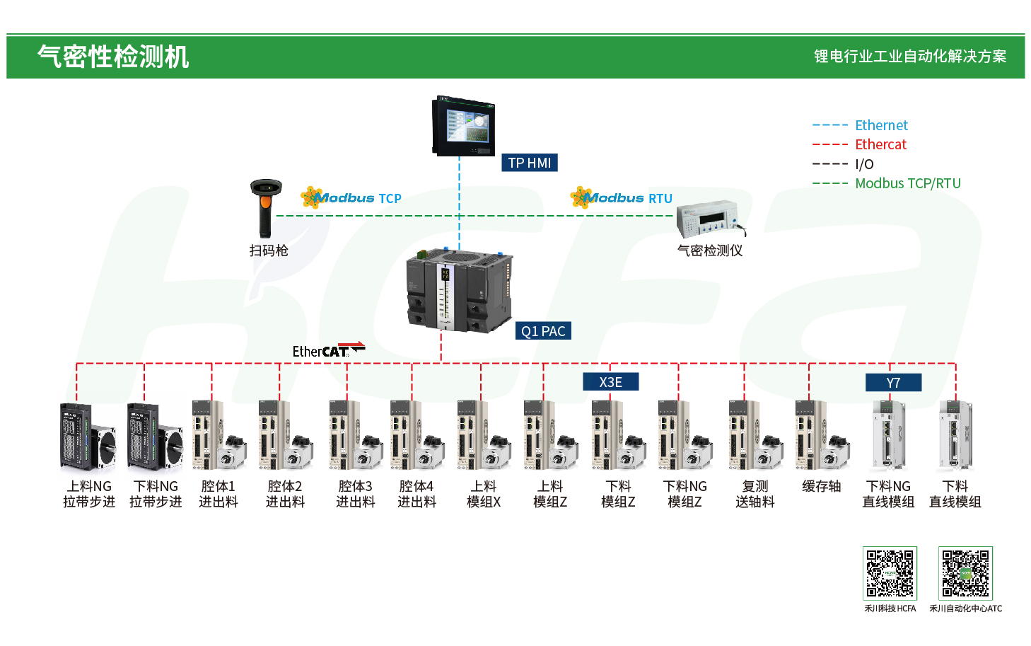 亚洲必赢·(中国区)唯一官方网站