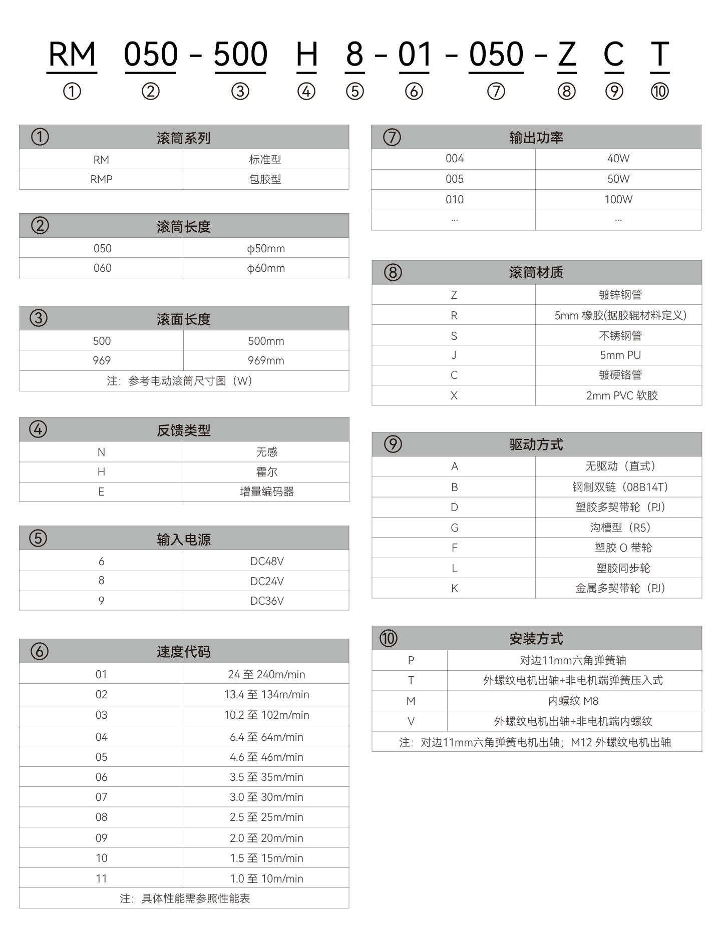 亚洲必赢·(中国区)唯一官方网站