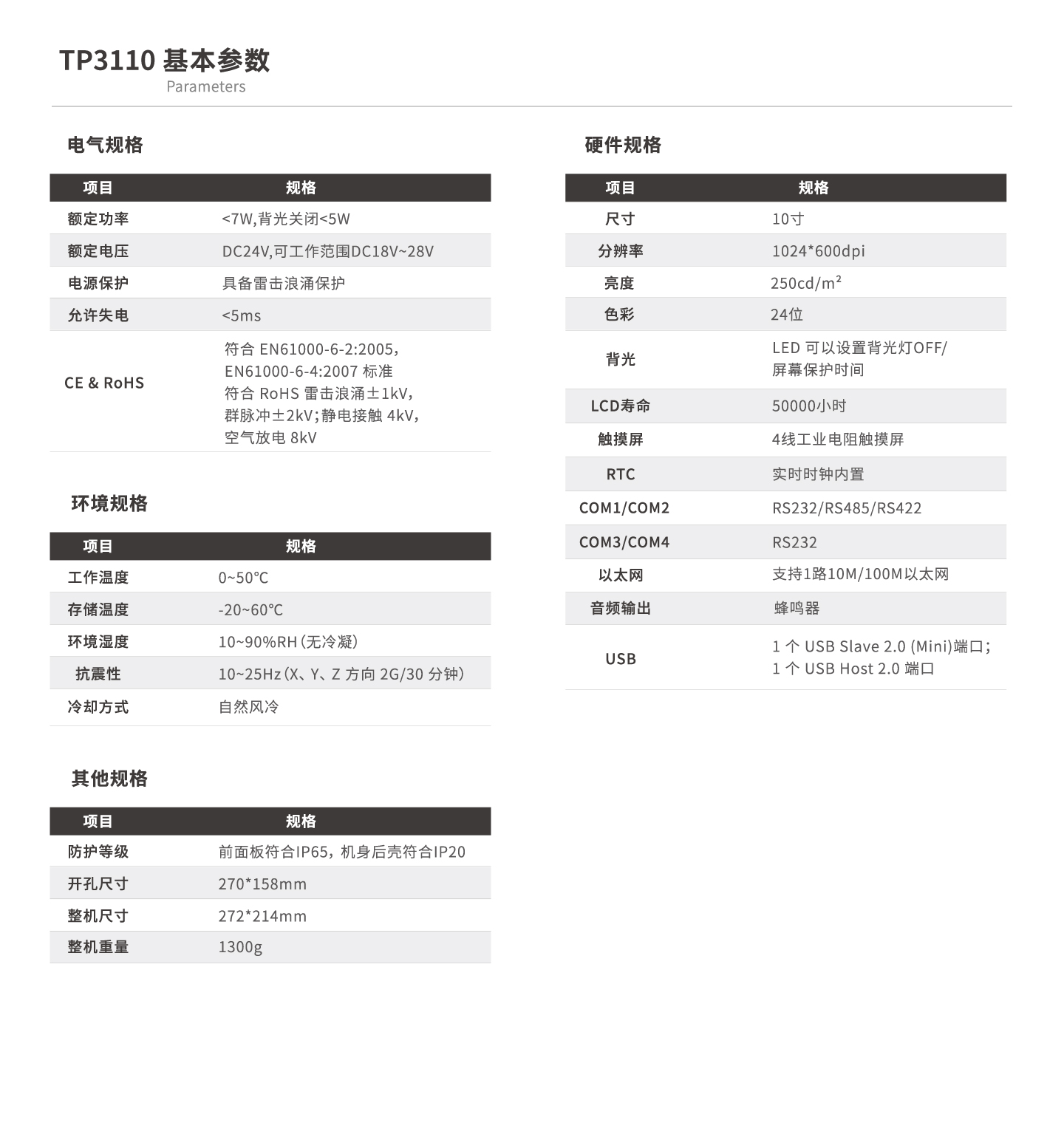 亚洲必赢·(中国区)唯一官方网站