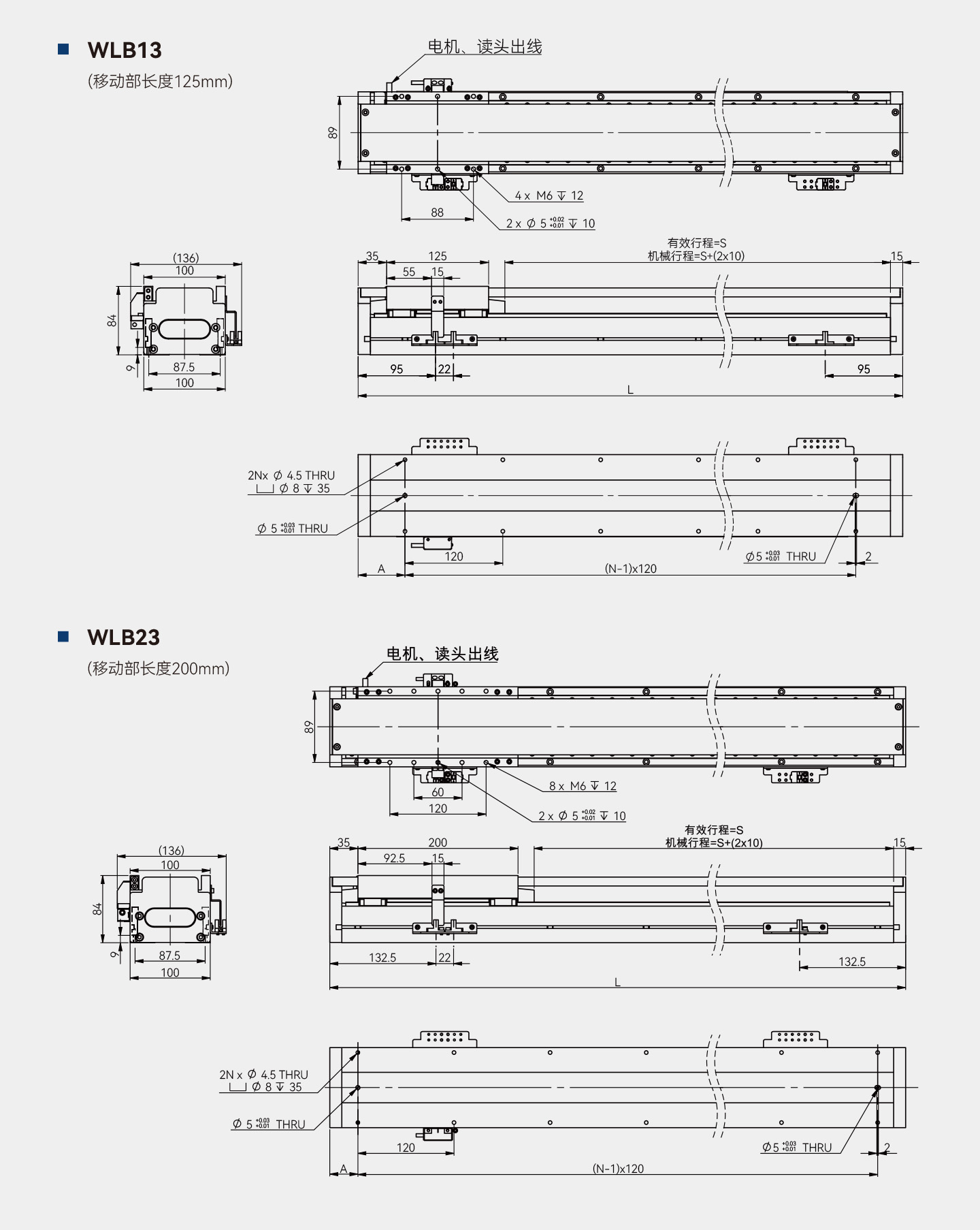亚洲必赢·(中国区)唯一官方网站