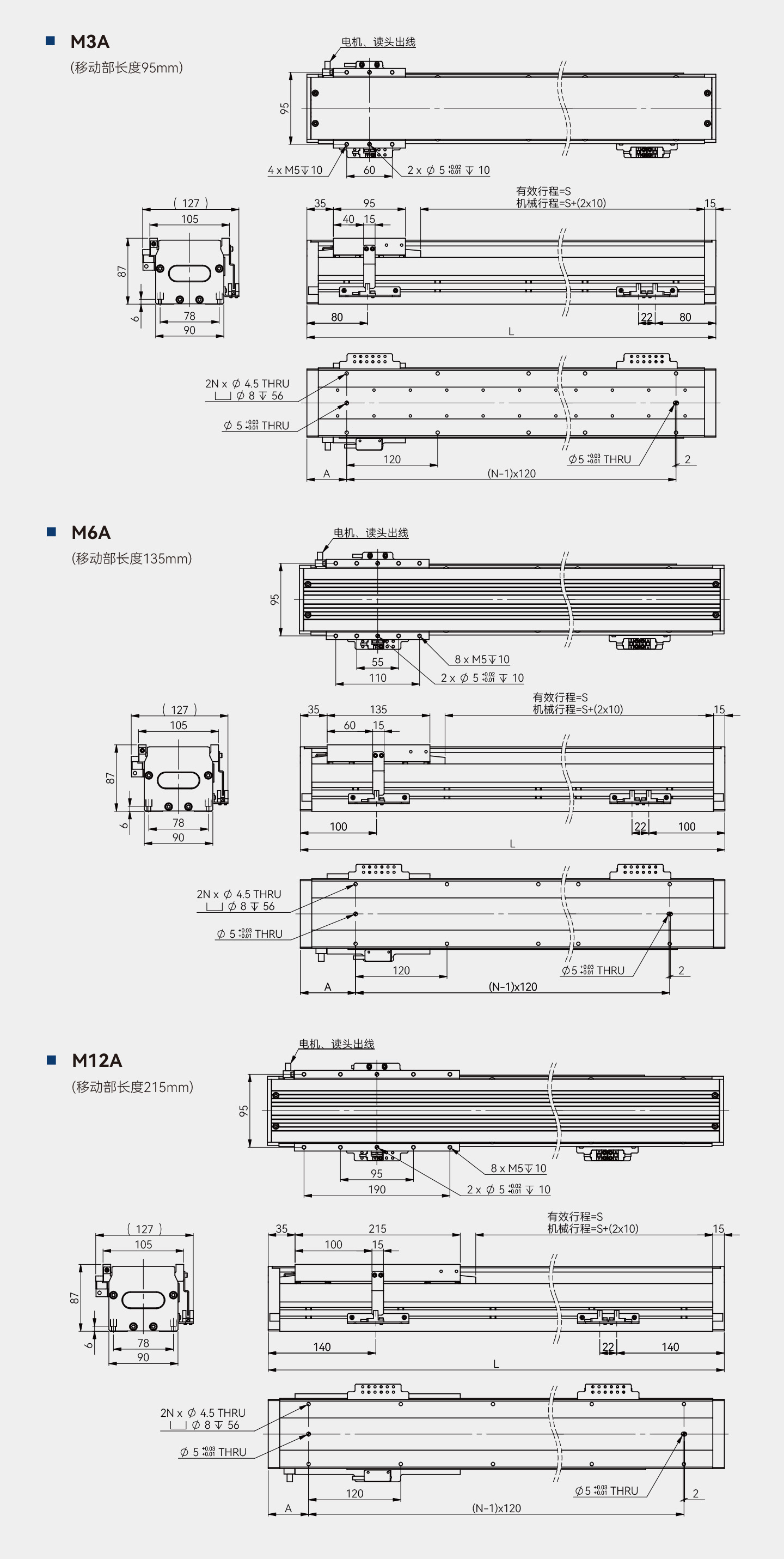 亚洲必赢·(中国区)唯一官方网站