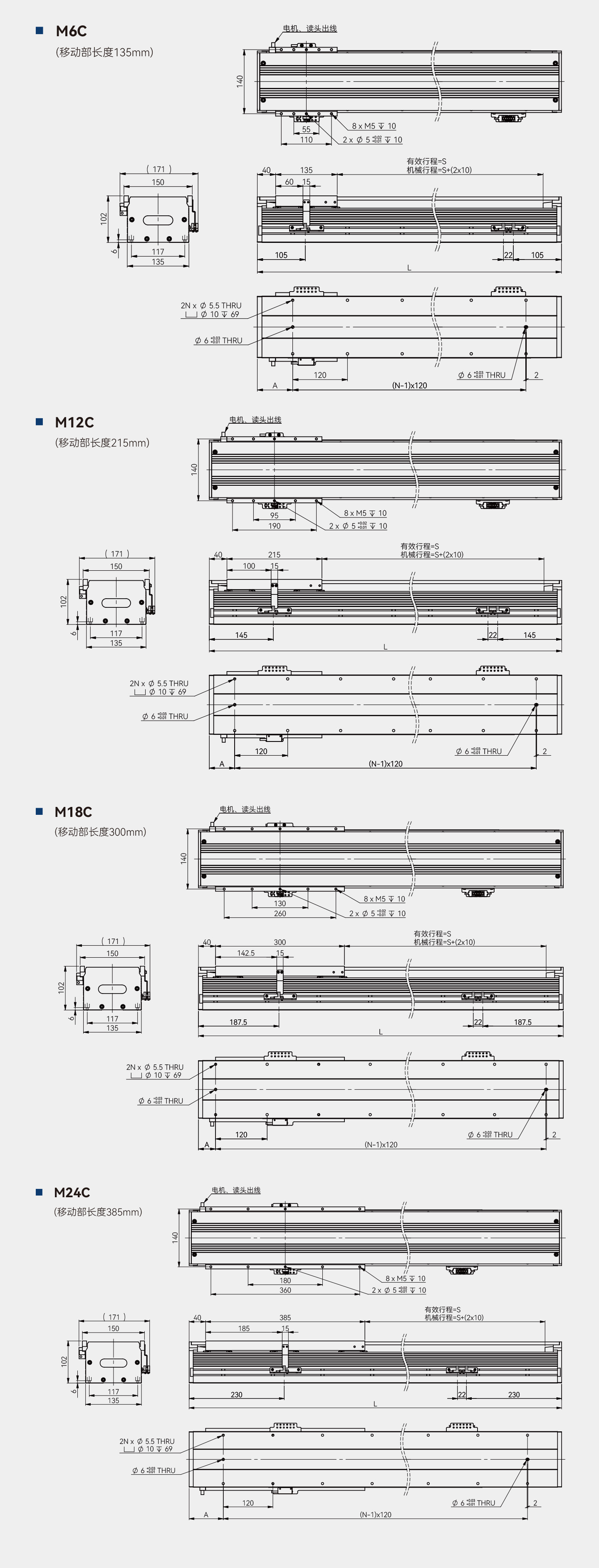 亚洲必赢·(中国区)唯一官方网站