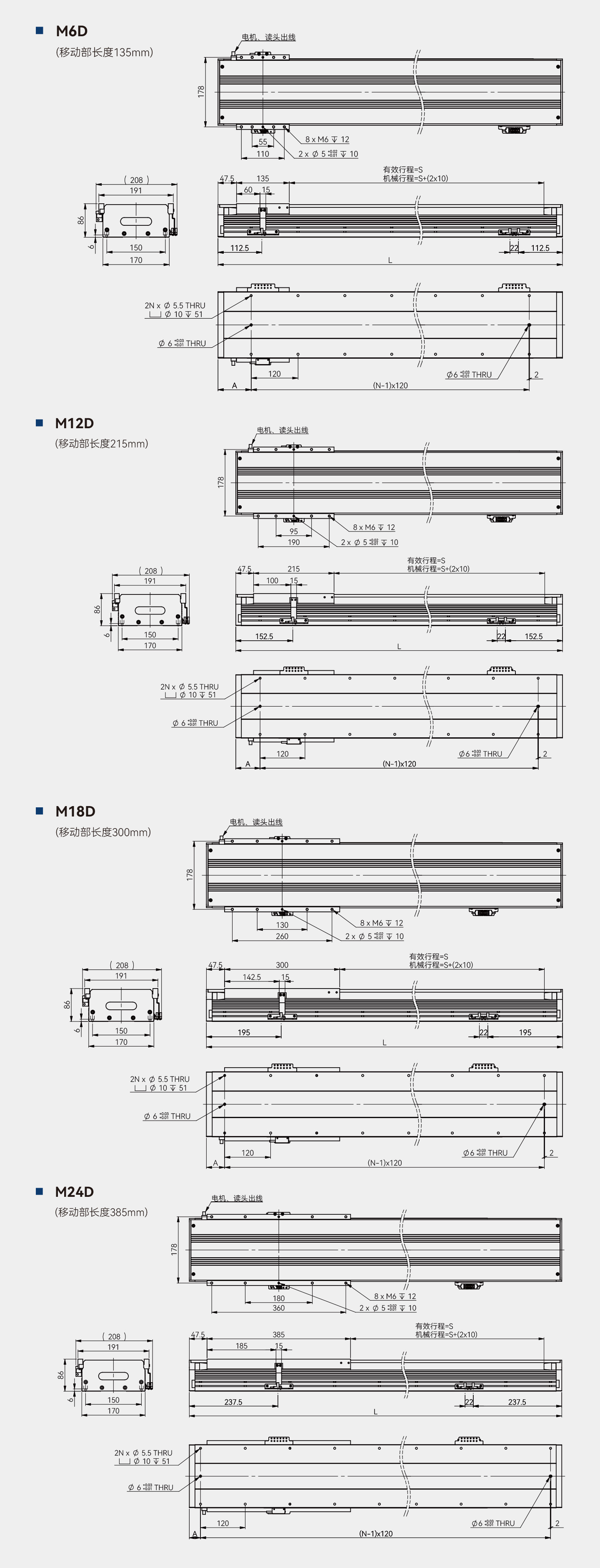 亚洲必赢·(中国区)唯一官方网站