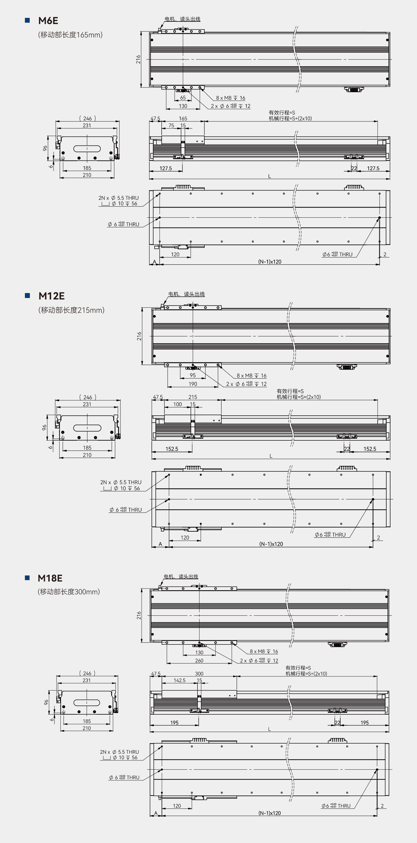 亚洲必赢·(中国区)唯一官方网站