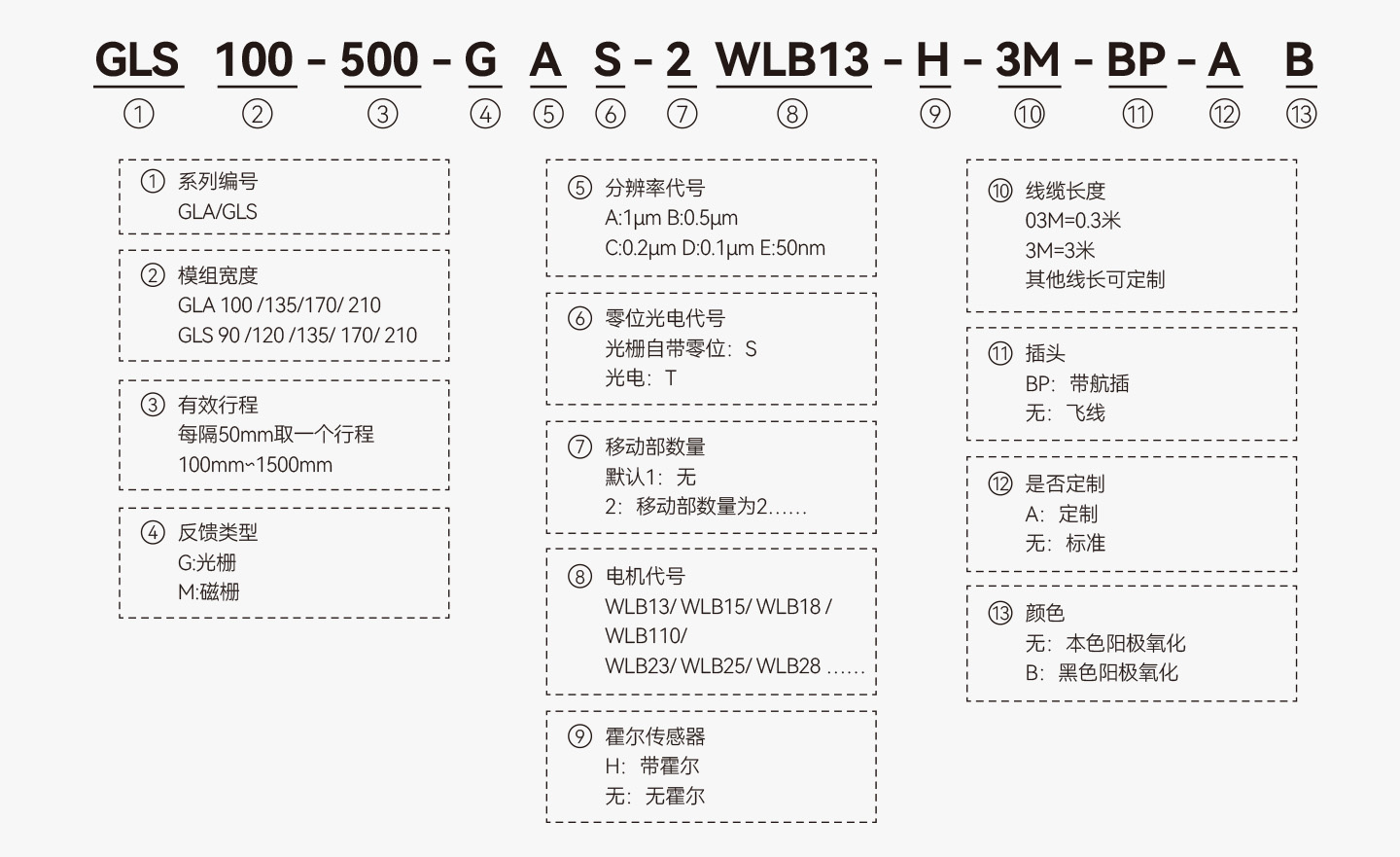 亚洲必赢·(中国区)唯一官方网站