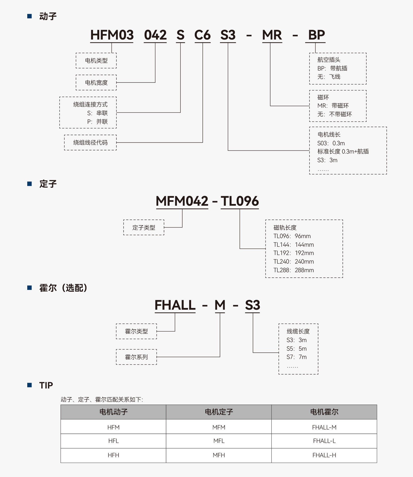 亚洲必赢·(中国区)唯一官方网站
