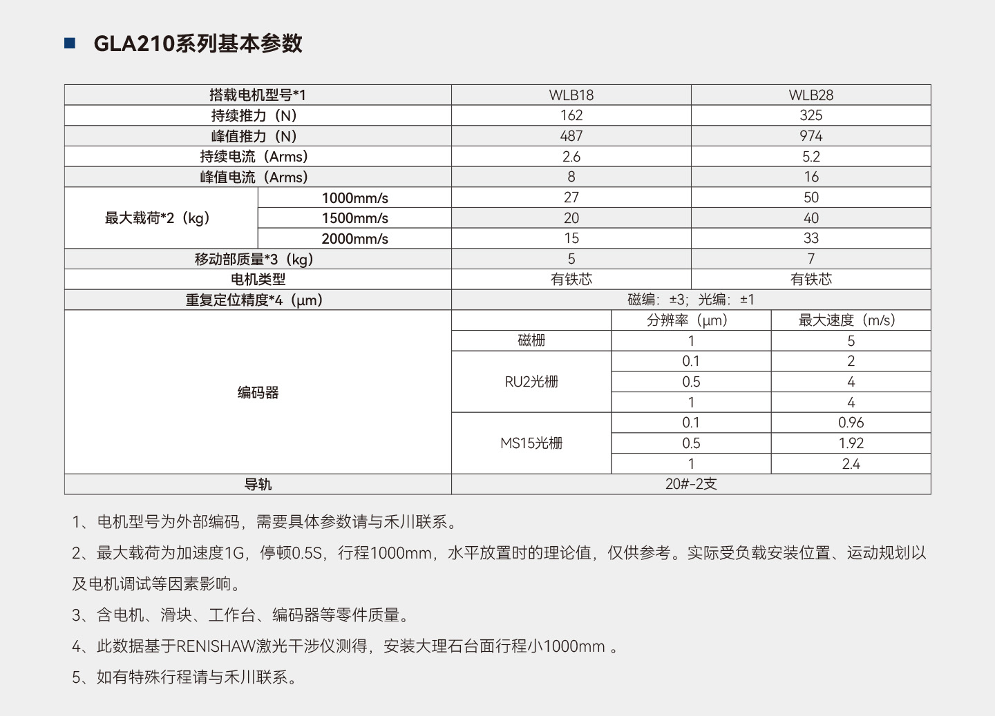亚洲必赢·(中国区)唯一官方网站