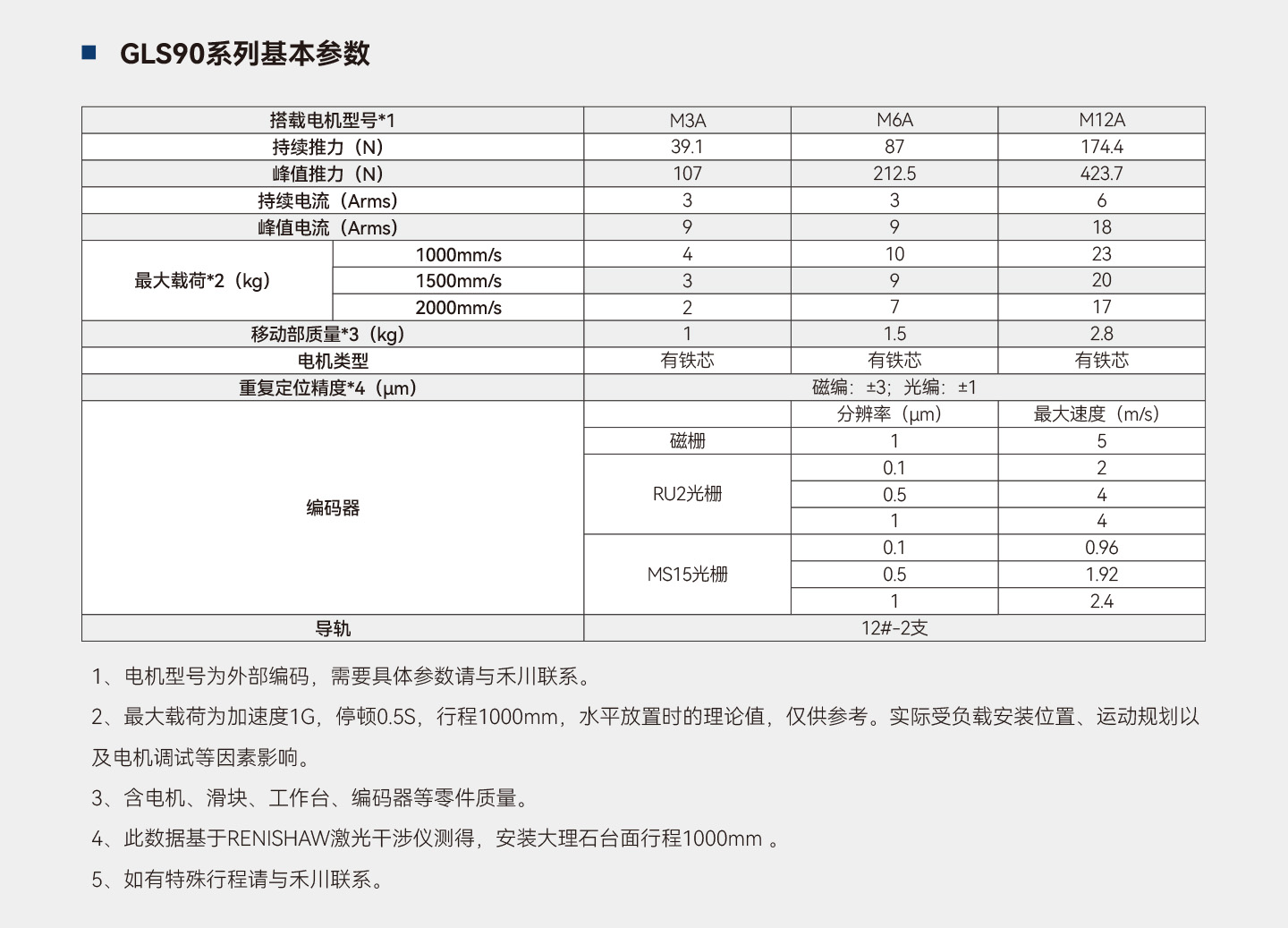 亚洲必赢·(中国区)唯一官方网站