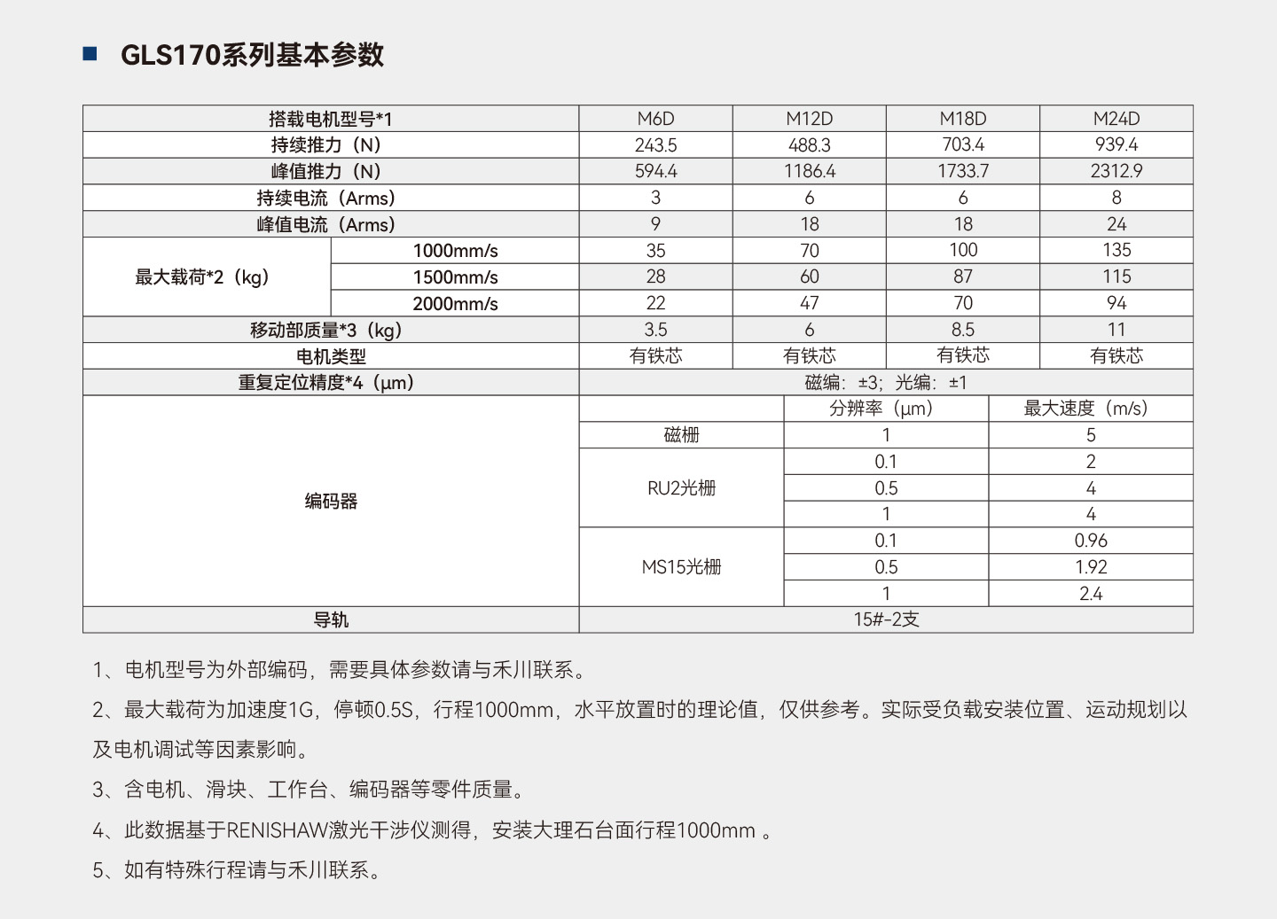 亚洲必赢·(中国区)唯一官方网站