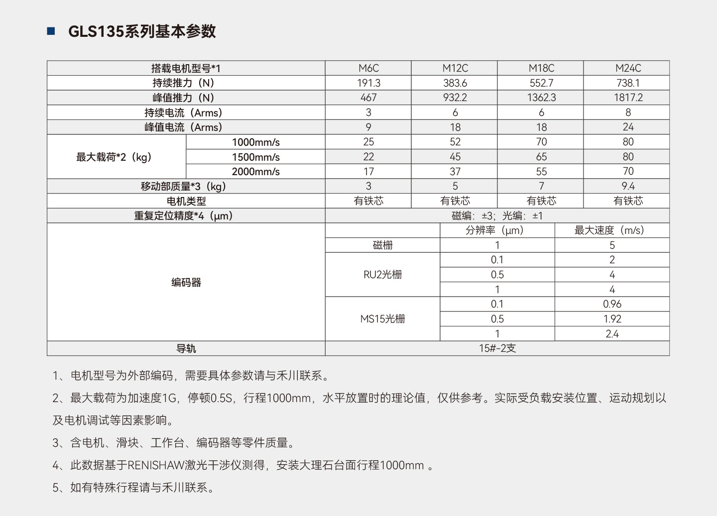 亚洲必赢·(中国区)唯一官方网站