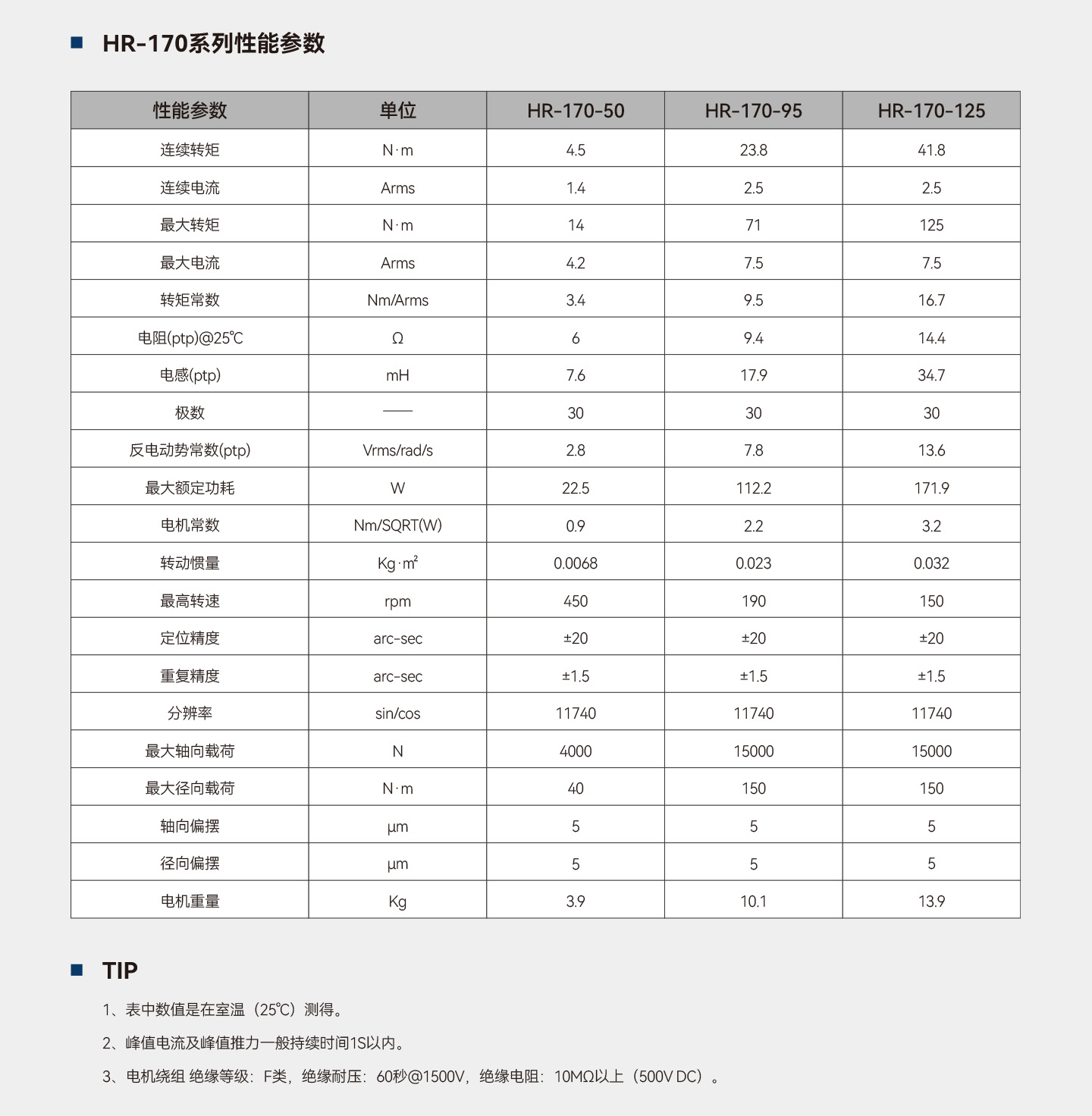 亚洲必赢·(中国区)唯一官方网站