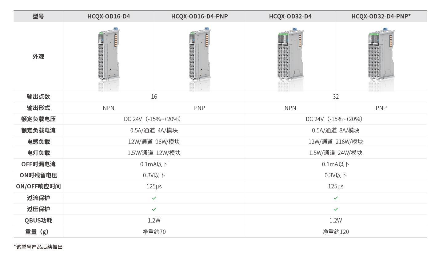 亚洲必赢·(中国区)唯一官方网站