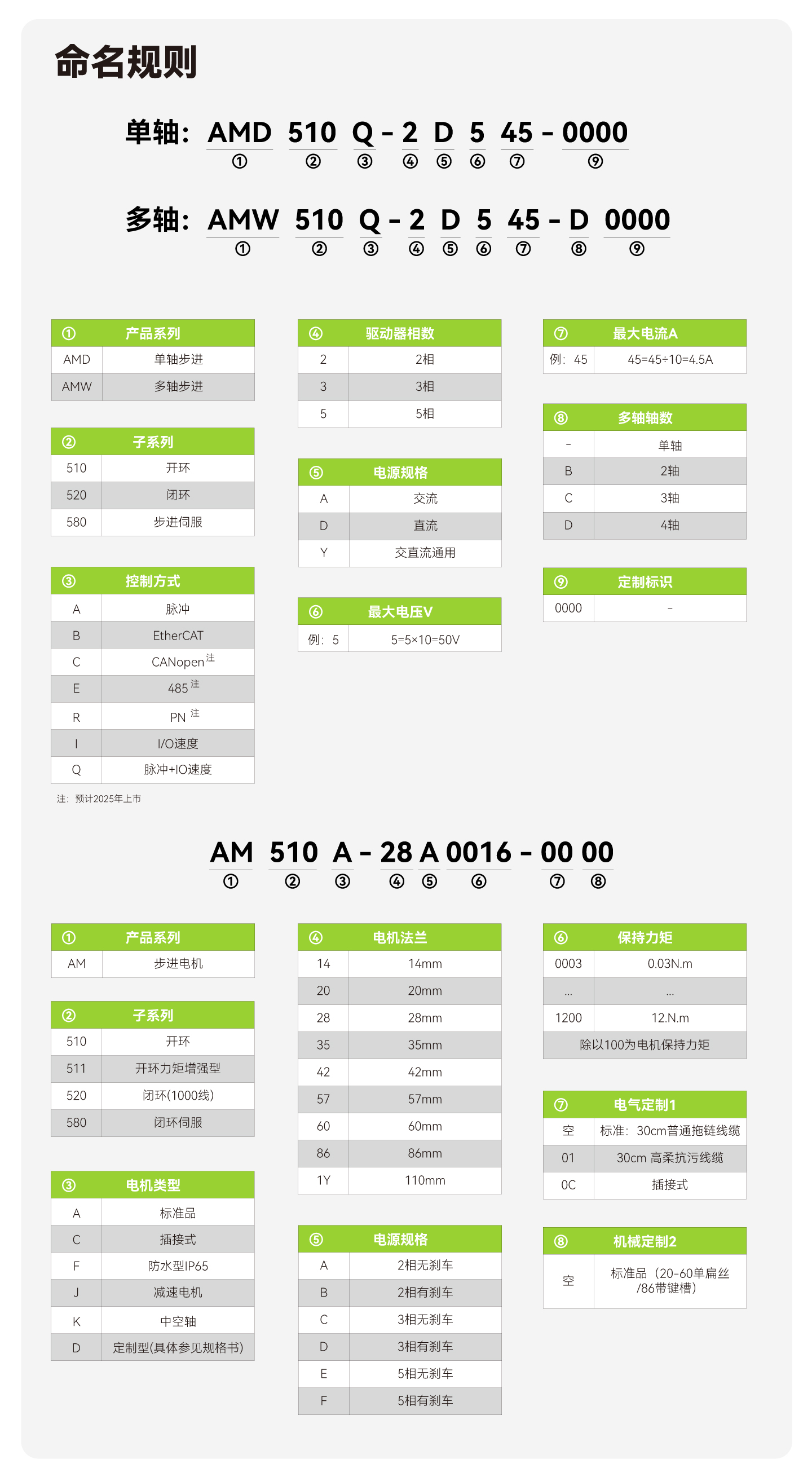亚洲必赢·(中国区)唯一官方网站