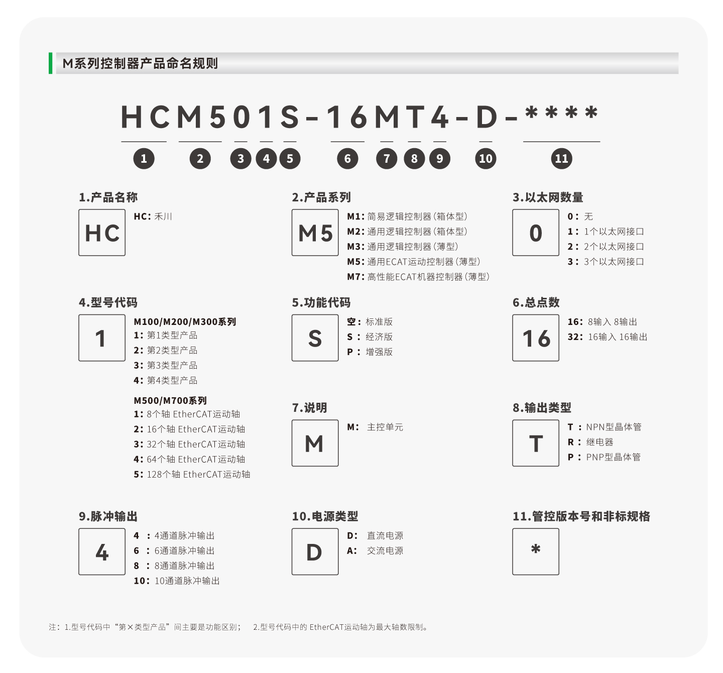 亚洲必赢·(中国区)唯一官方网站