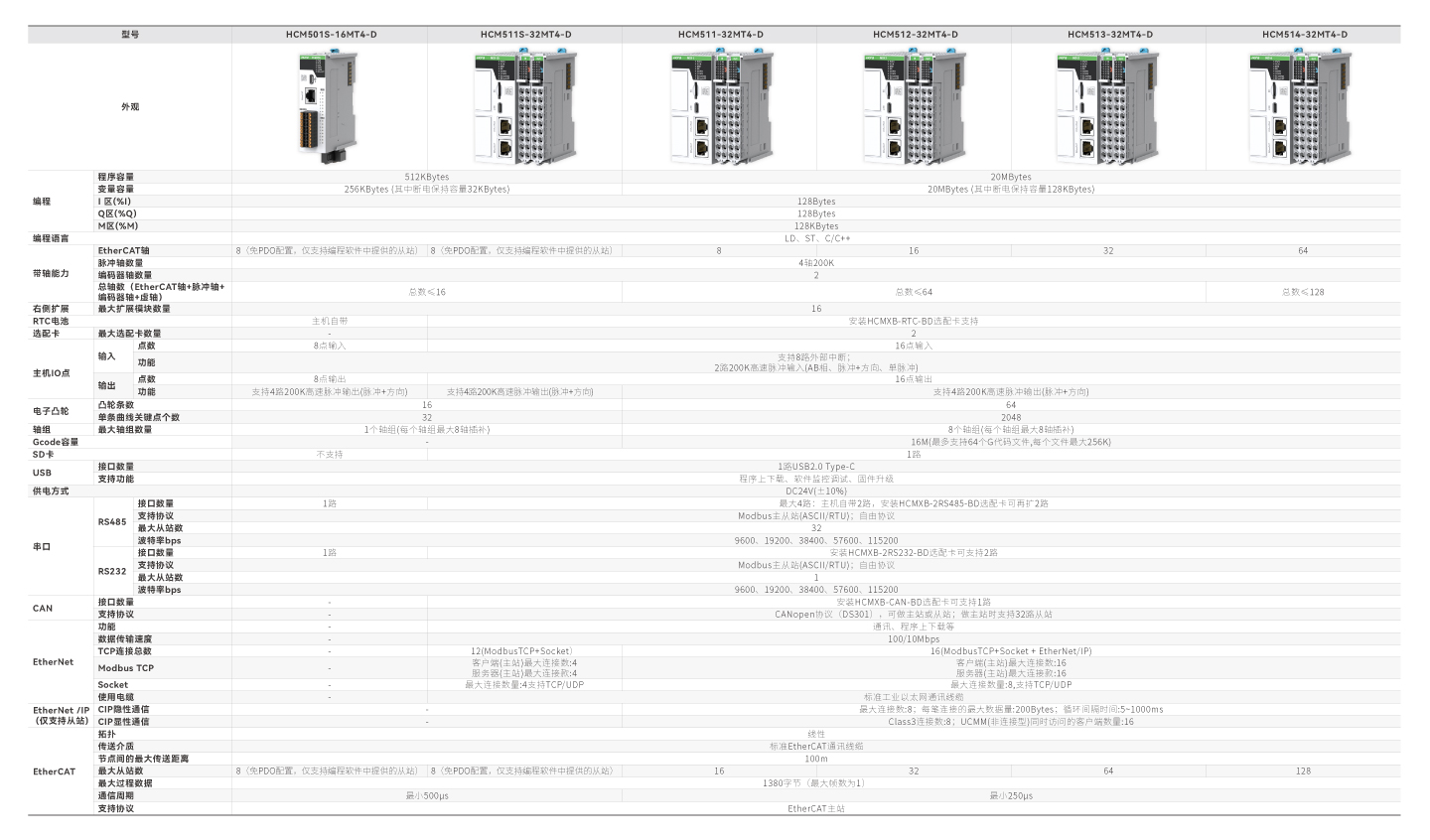 亚洲必赢·(中国区)唯一官方网站