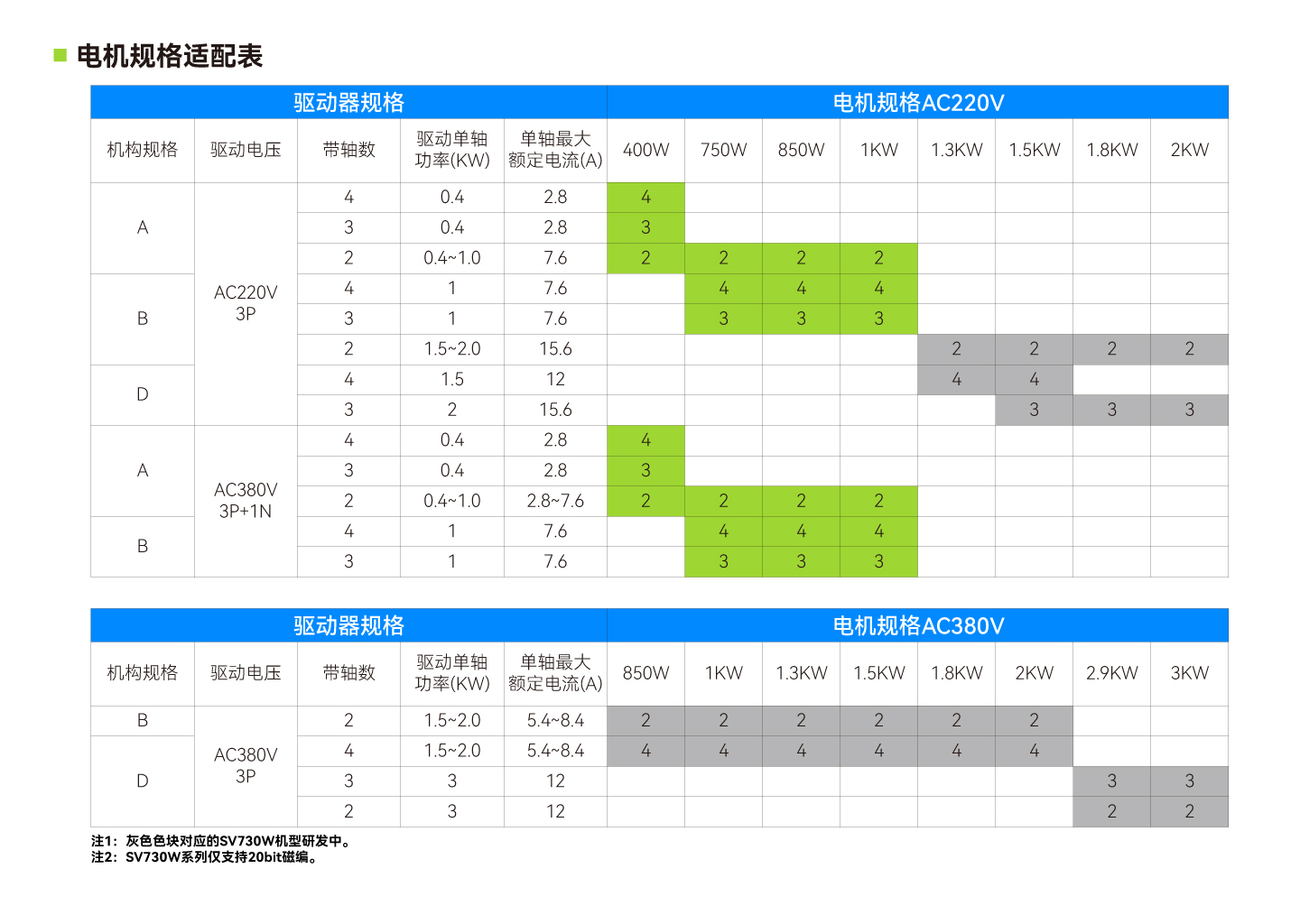 亚洲必赢·(中国区)唯一官方网站
