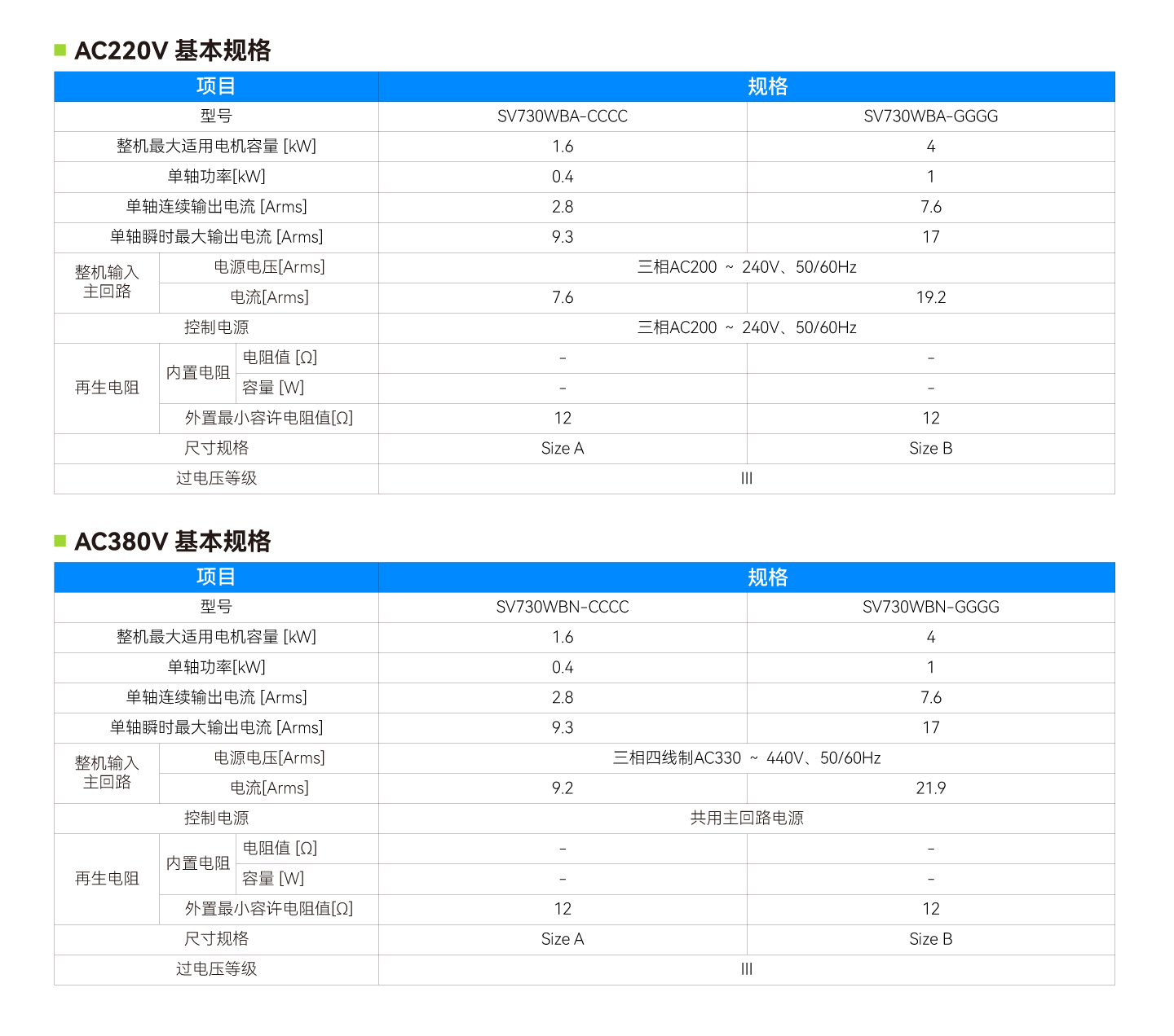亚洲必赢·(中国区)唯一官方网站