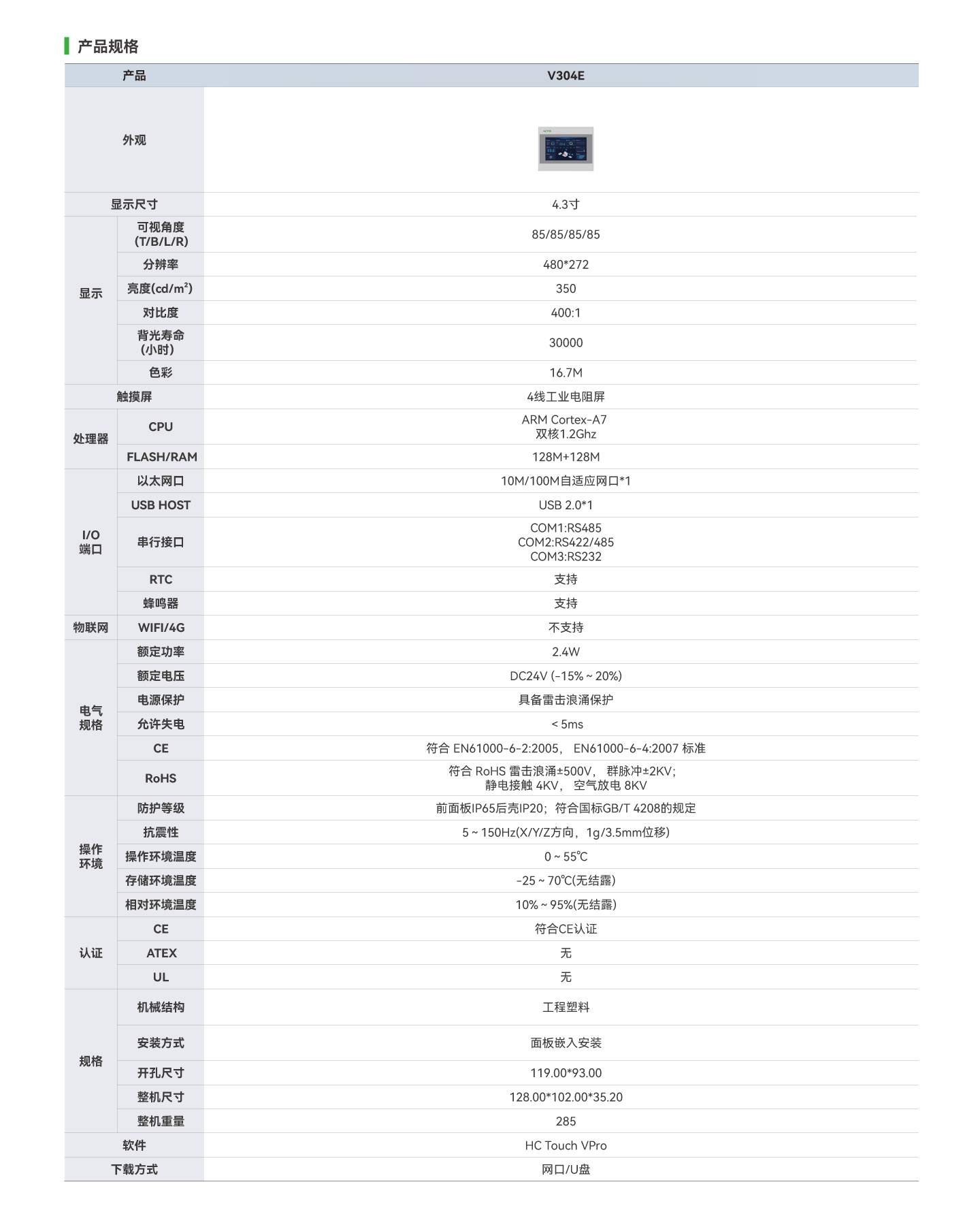 亚洲必赢·(中国区)唯一官方网站